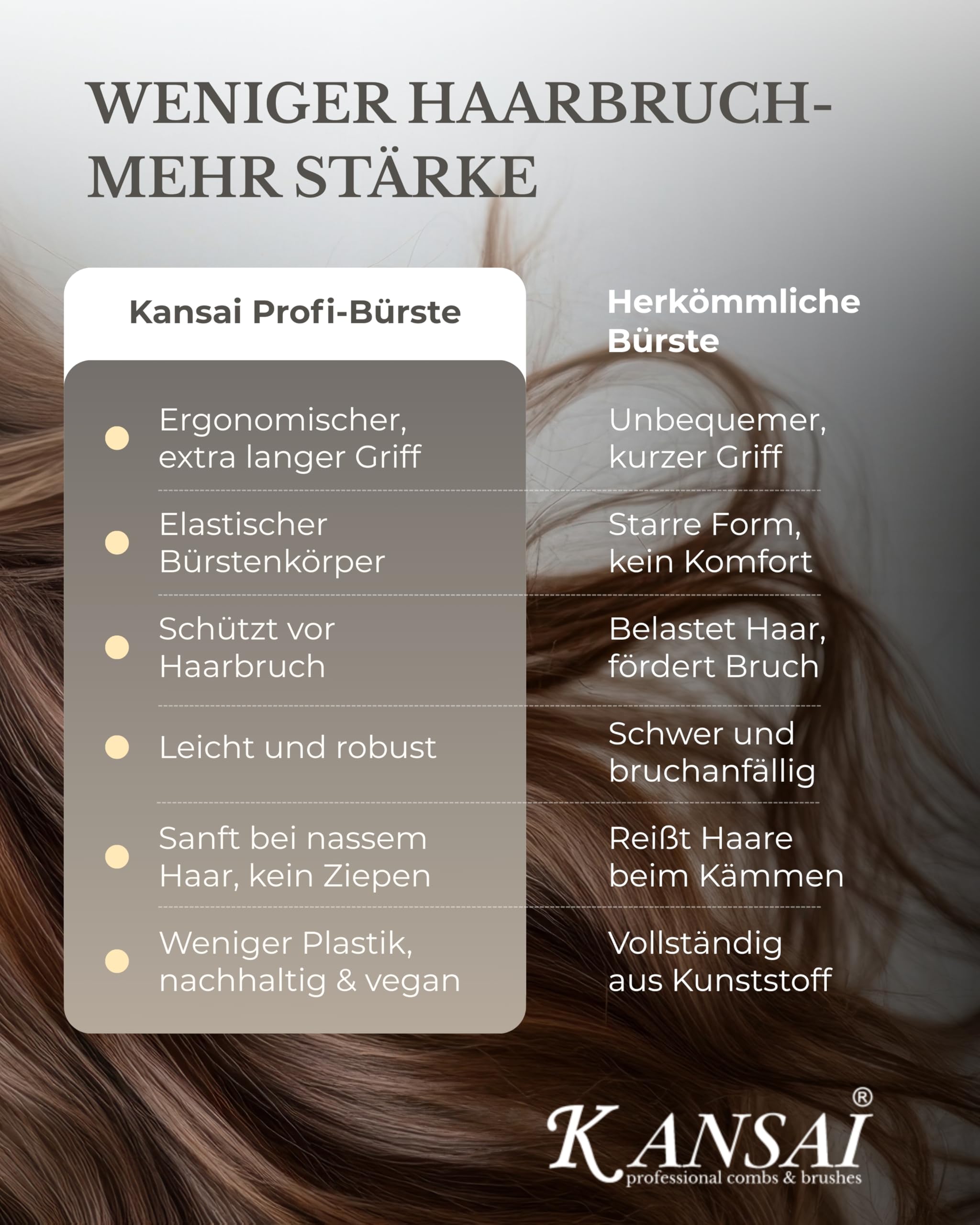 Kansai BOUNCY Brush mit flexiblen Noppenborsten I Aufsteller mit 8 Bürsten I Hochwertige Haarbürste ohne Ziepen I Perfekt für Friseursalons I Entwirrungsbürste ideal für glattes & lockiges Haar