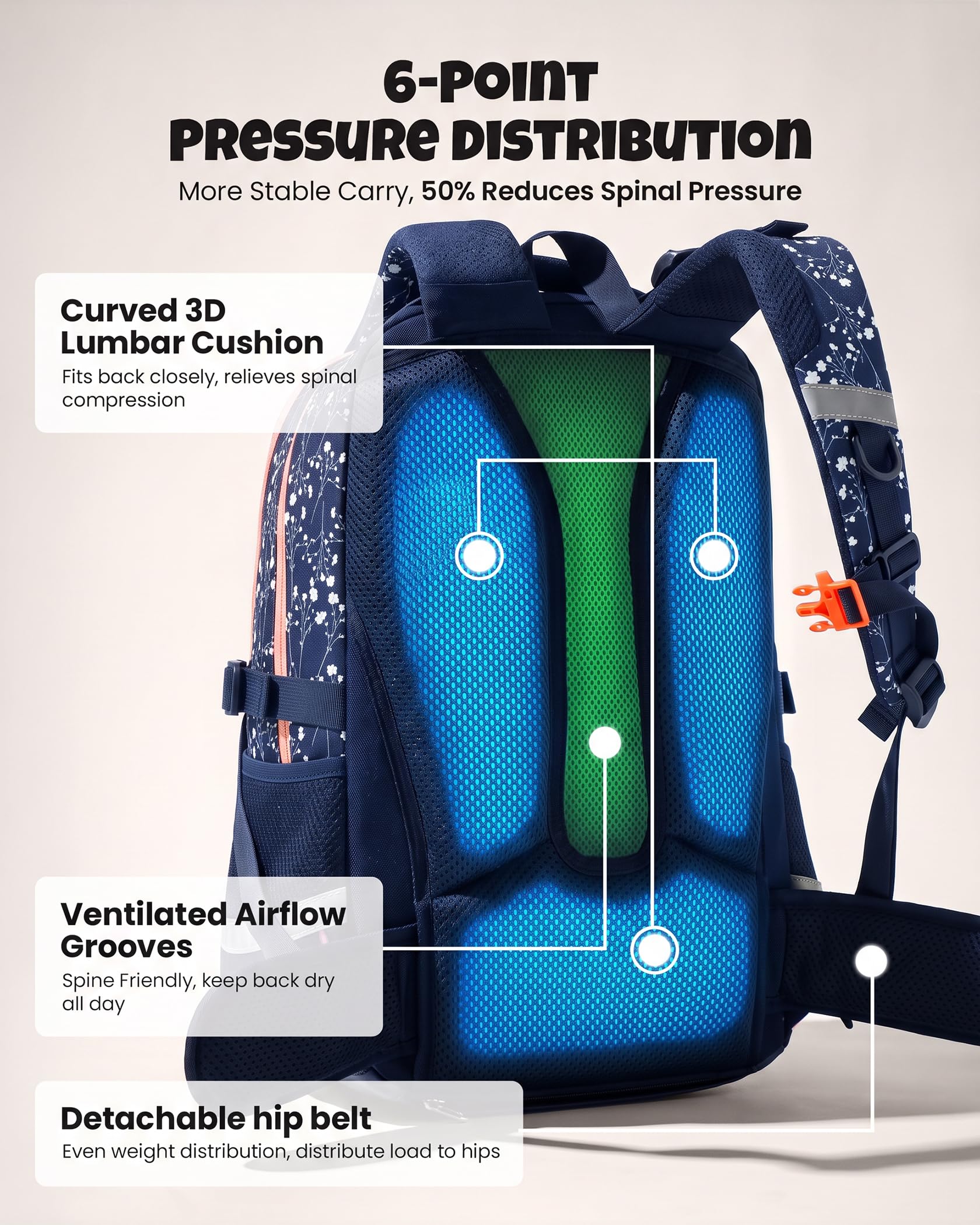 Amythe Ergo Schulranzen Mädchen Teenager Rucksack für Schule, Outdoor