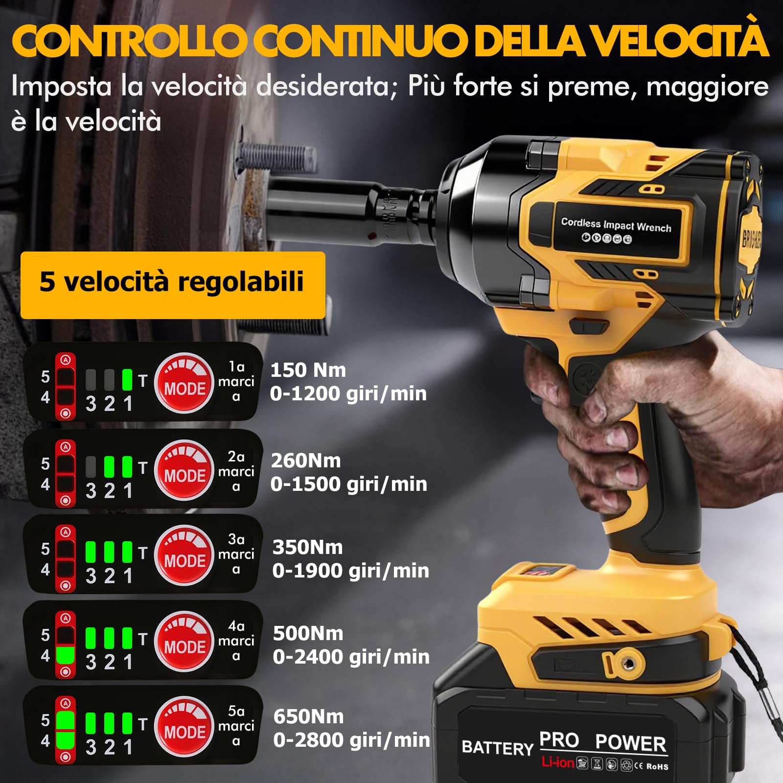 Avvitatore a percussione a batteria per pneumatici auto, professionale 650 Nm, 21 V, motore brushless da 1/2", avvitatore a percussione con batteria 2x litio, alto coppia, avvitatore a percussione con