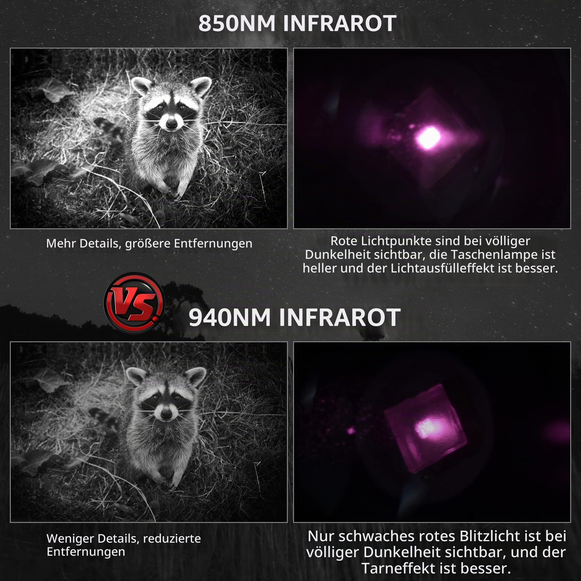 DARKBEAM Infrarot-Taschenlampe nachtsicht 940nm LED-Infrarot-Licht 10W | Arbeit für Nachtsichtgeräte, Zoombare Unsichtbare IR-Strahler mit Akku Wiederaufladbare für Jagd, Beobachtung, Rettung, 501BX