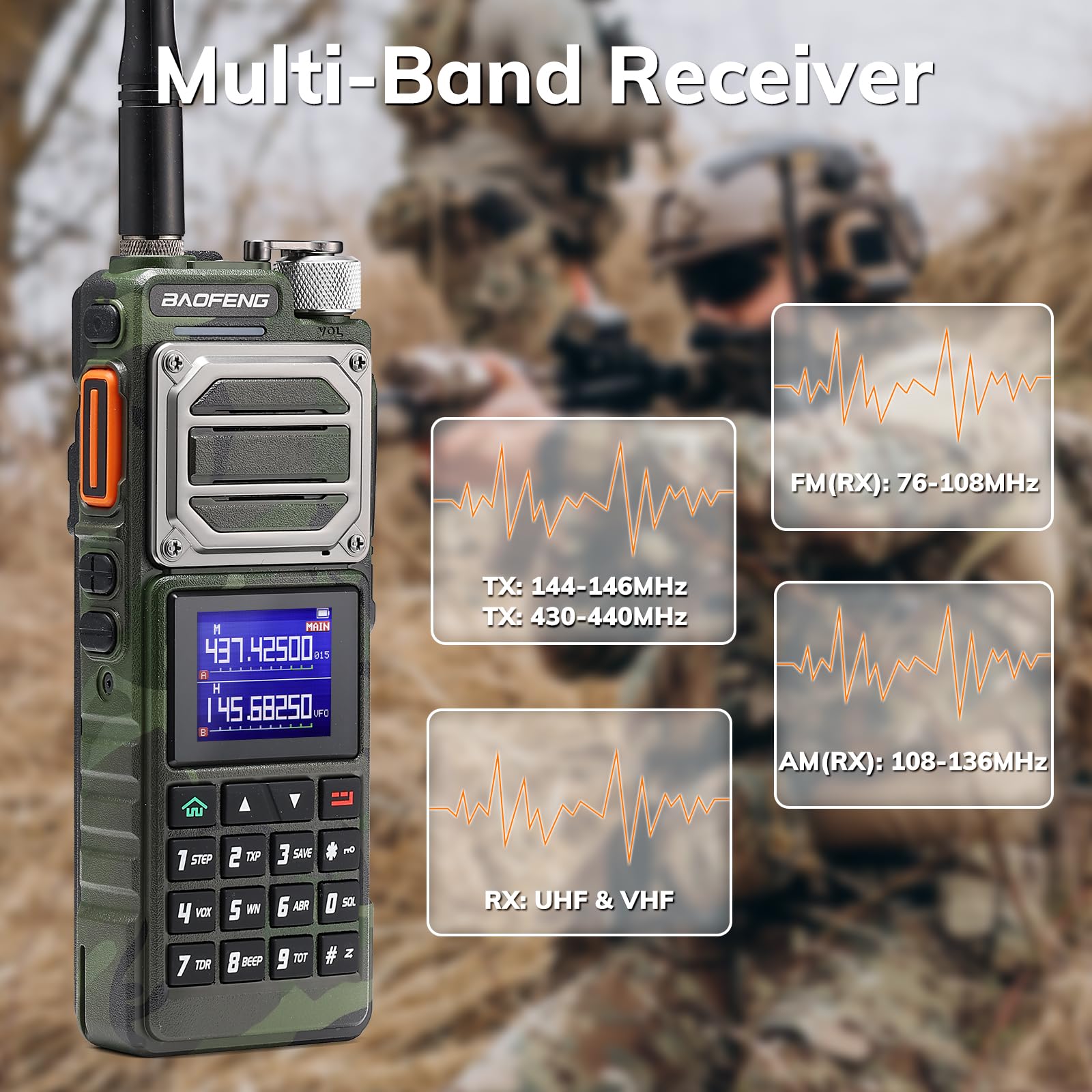 BAOFENG UV-25 Tri-Power Amateur radio ręczne, 10 W, radio długodystansowe, odbiornik UHF VHF FM Air, 5200 mAh, ładowanie typu C, antena taktyczna typu C