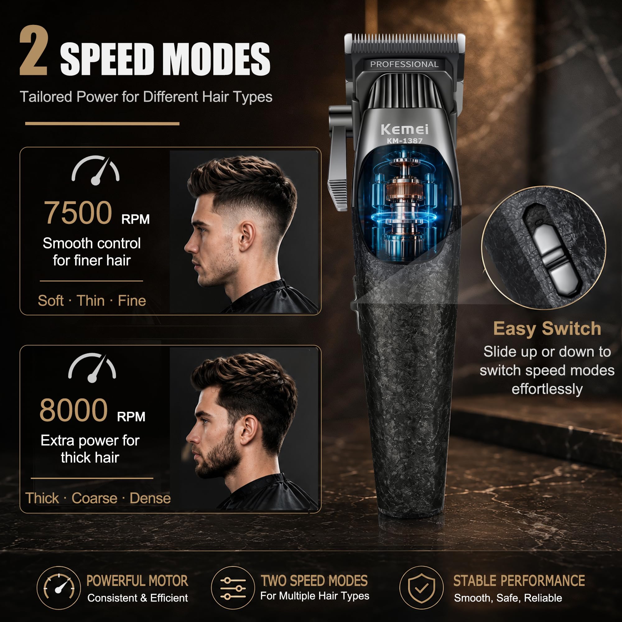 KEMEI 1387 Máquina Cortar Pelo Hombre Profesional Cuerpo Metálico