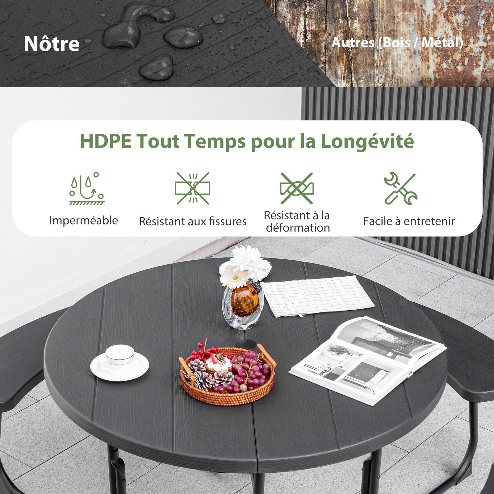 GOPLUS Table de Pique-Nique avec 4 Bancs Intégrés pour 4 à 8 Personnes, Table Jadin Exterieur en HDPE avec Trou pour Parasol,Ronde en Plein Air, Cadre en Métal,Charge 225KG+135KG(Noir)