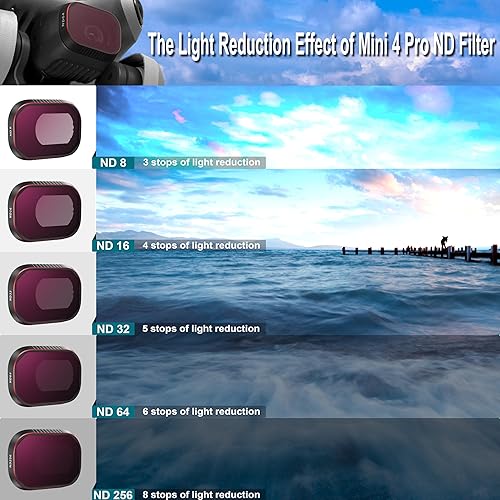 Miniatura 6 de STARTRC Juego de filtros ND para accesorios DJI Mini 4 Pro, paquete de 6 (ND8, ND16, ND32, ND64, ND256, CPL (versión de aluminio)