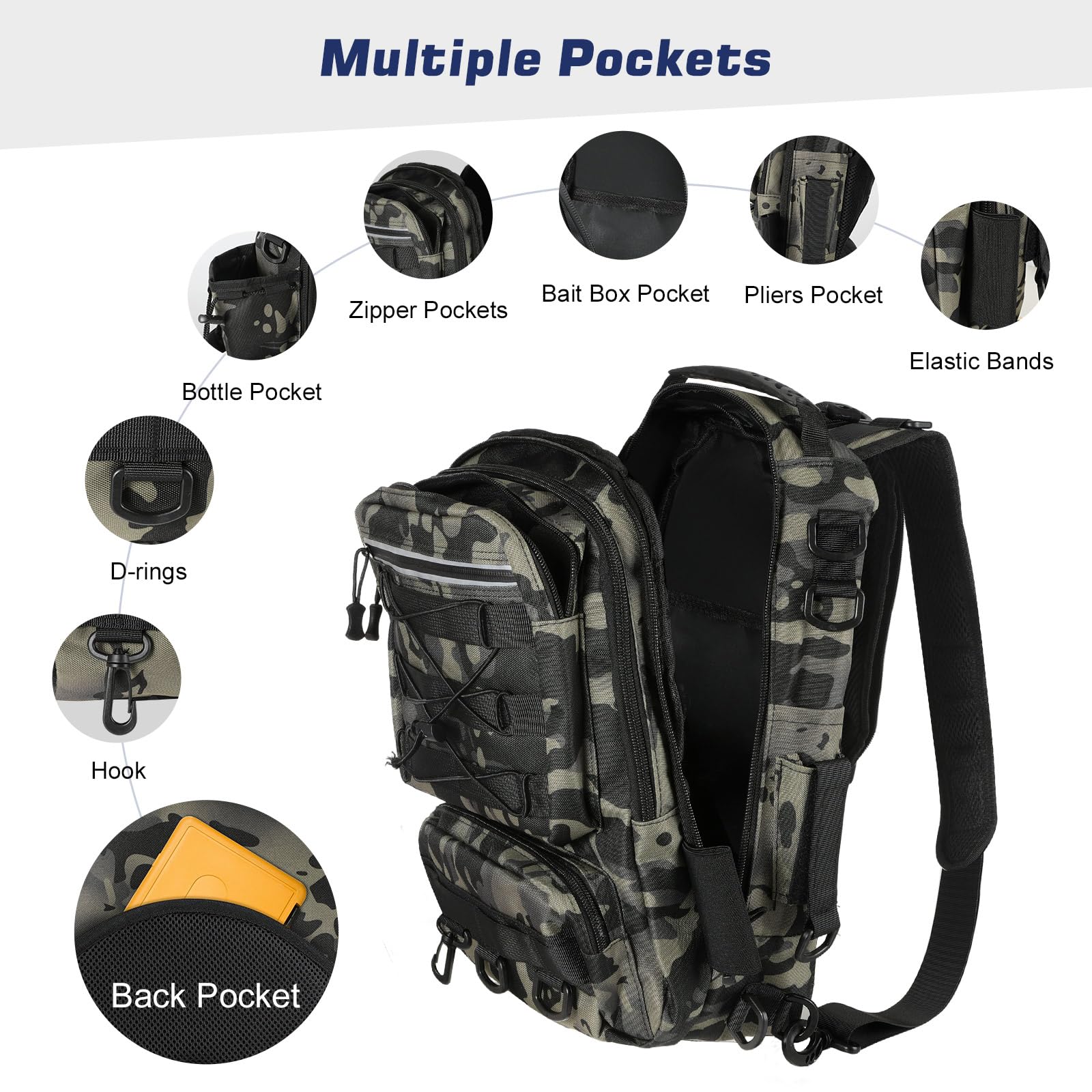 MoKo Zaino da pesca impermeabile con portacanne, verde mimetico | Borsa da pesca in nylon con 3 tasche, supporto per 2 canne e spallacci regolabili per campeggio ed escursionismo.