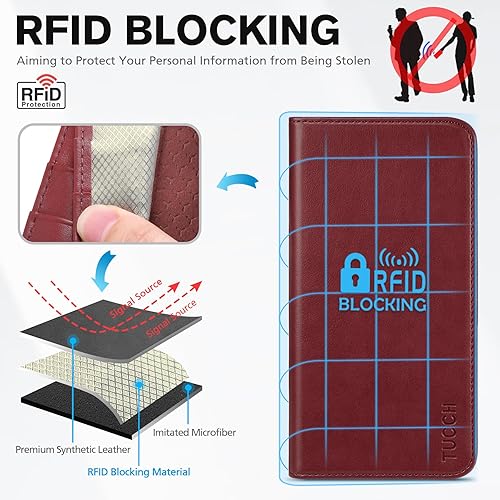 Miniatura 3 de TUCCH Funda para iPhone 15 Pro Max, piel sintética, tipo cartera, con soporte para bloqueo RFID 3 ranuras para tarjetas, carcasa interior de TPU