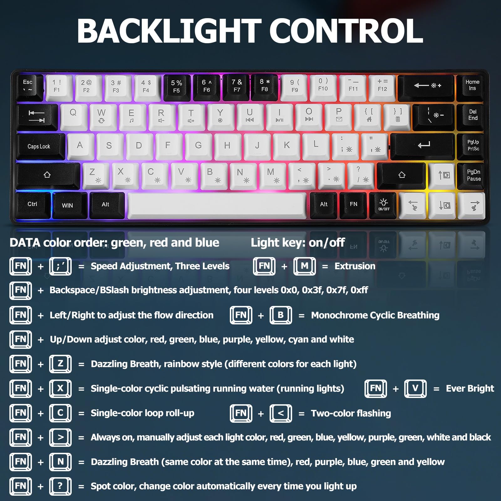 Guiheng Tastiera e mouse da gioco con cavo al 60%, ultra-compatta a 61 tasti, retroilluminata RGB, ottica leggera a 3200 DPI, set da gioco cablato per Windows, PC, Mac, PS5, Xbox Gamer, (bianco-nero)