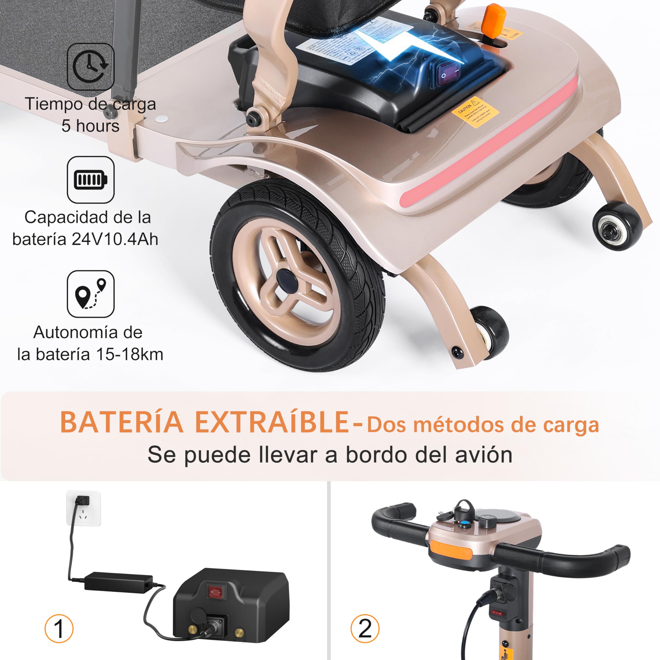 TopMate ES40 Patinete de Movilidad para Adultos, Ligero Plegable, Patinete de Movilidad Plegable para Personas Mayores con Batería Extraíble, Luces LED y Bolsa de Almacenamiento - Oro Rosa Negro