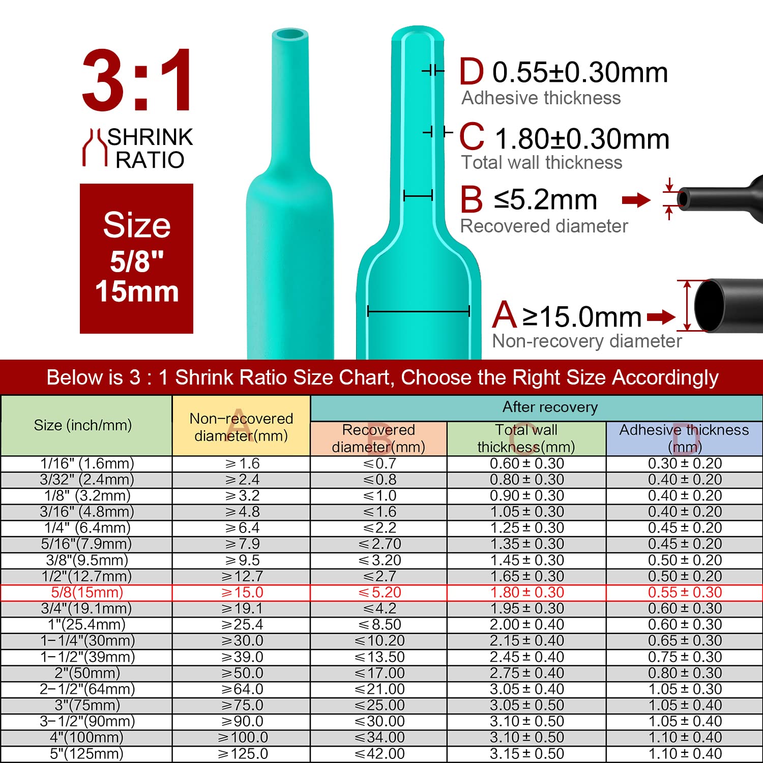 Gaine Thermorétractable Double Paroi Adhésive - Diamètre 39 Mm (1-1/2"), Longueur 1,22 M - Ratio 3:1, étanche Qualité Marine