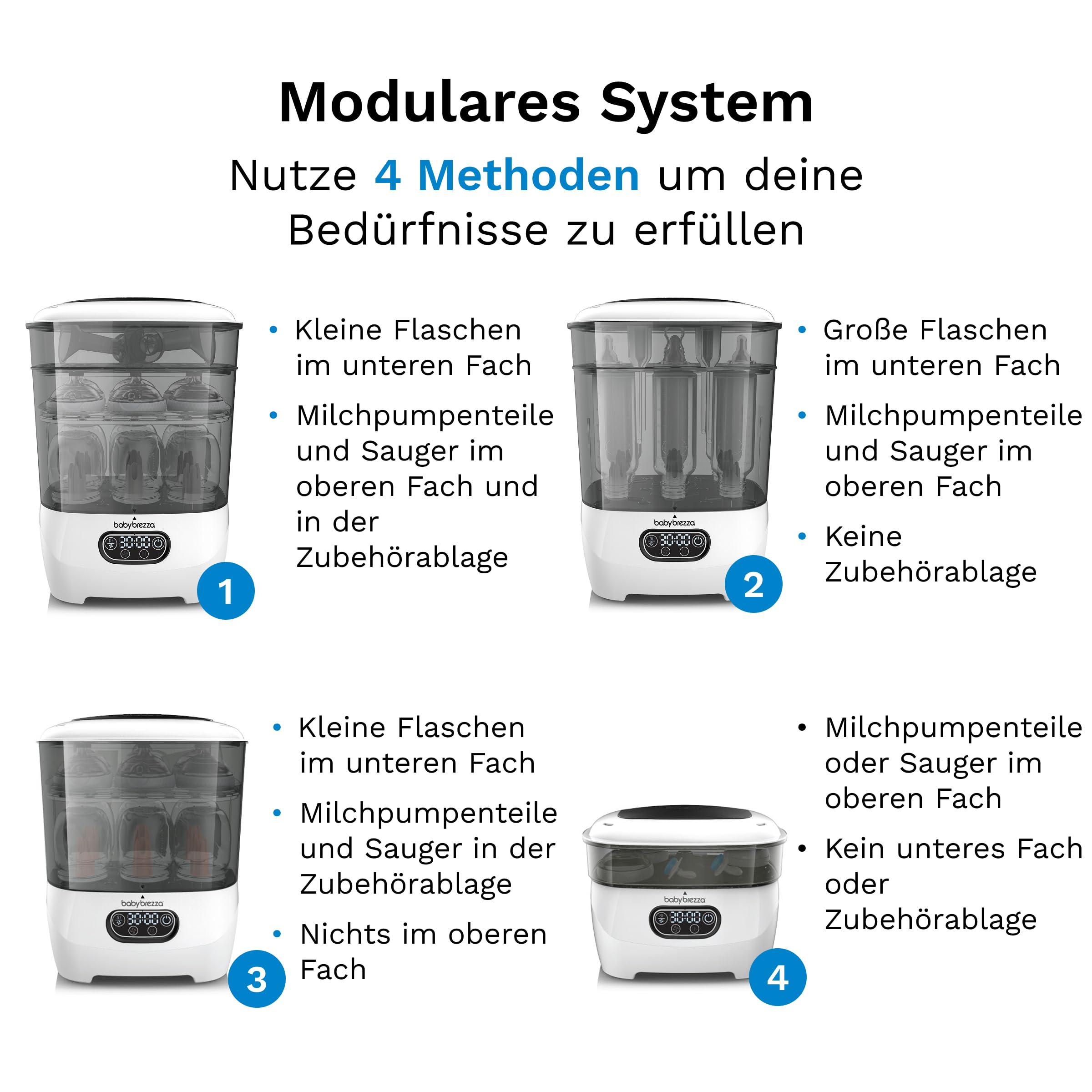 Baby Brezza Sterilizer Dryer Advanced – Sterilisiert & trocknet Babyflaschen, Milchpumpenteile & Zubehör automatisch – Mit HEPA-Filter, 4 Modi & großer Kapazität – BPA-frei – Weiß