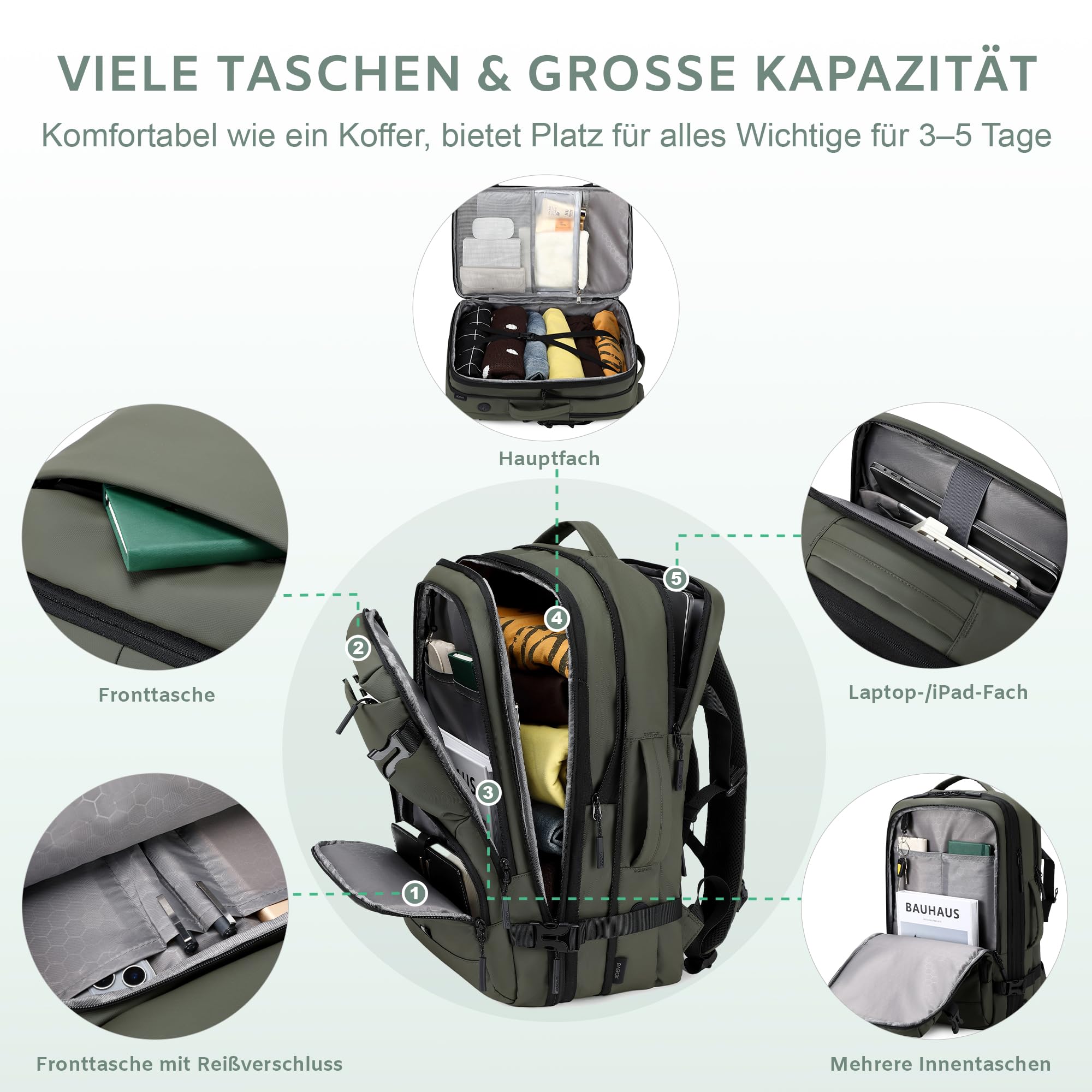 BAGOK Handgepäck Rucksack, Wasserdichter Multifunktionaler Rucksack Handgepäck Flugzeug mit Laptopfach, Große Kapazität für Reisen, Arbeit und Freizeit