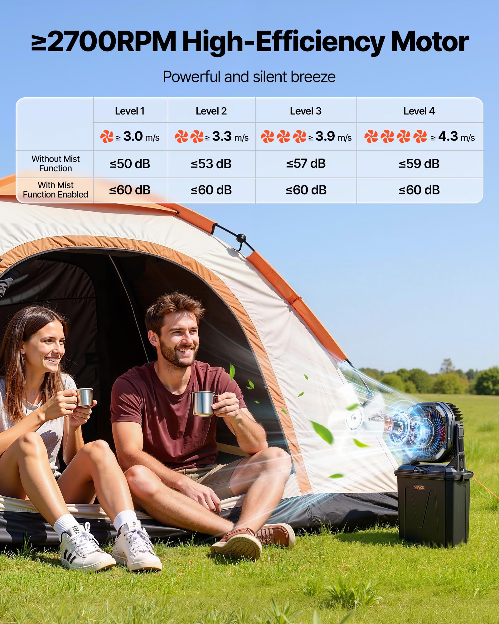VEVOR Camping Ventilator, 2700 U/min Motor, Nebelfan, Nebelventilator mit 9-L-Wassertank, 10000-mAh-Akku, 4 Windstufen & 5 Beleuchtungsmodi, Tragbarer Standventilator für Camping, Angeln & Reisen