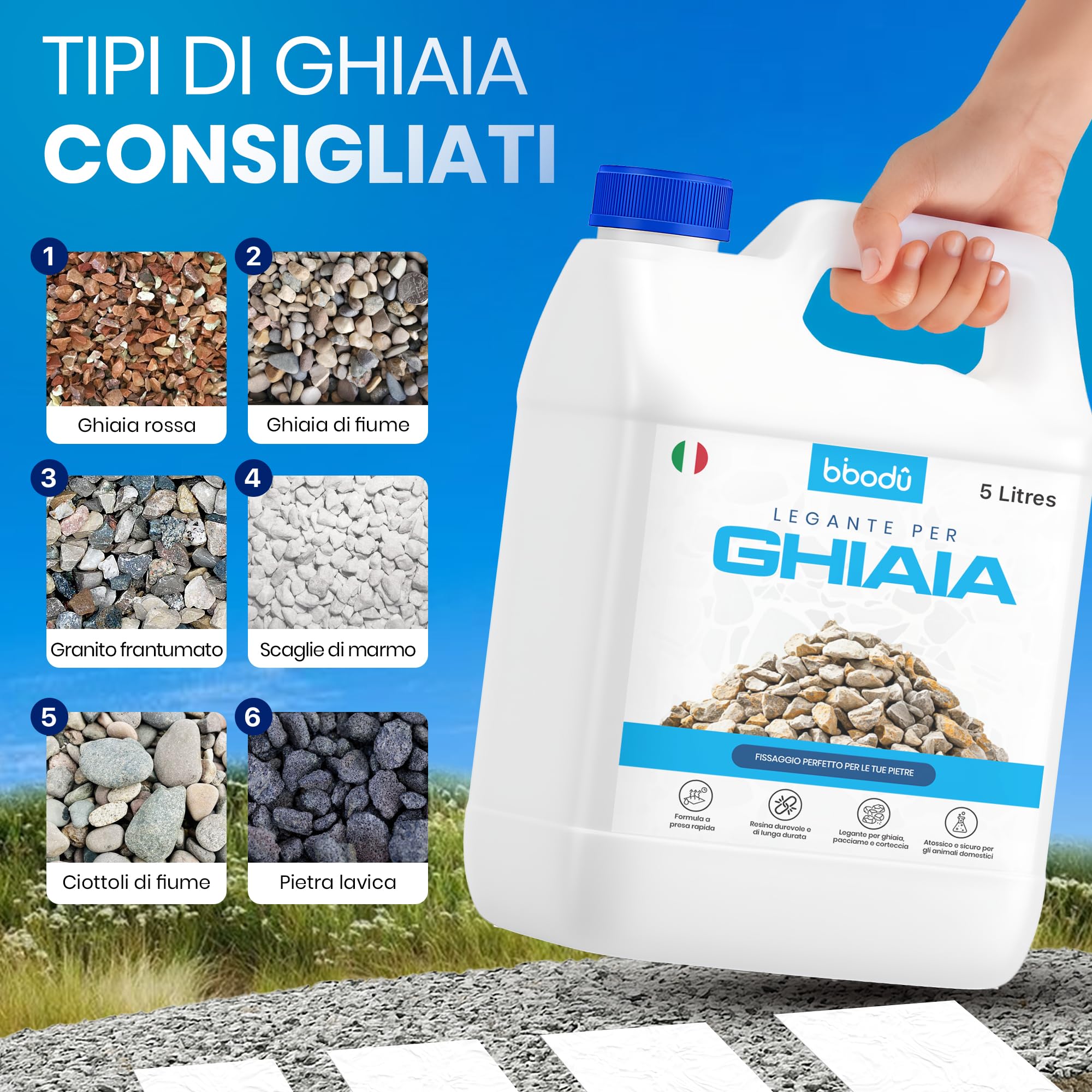 Legante per Ghiaia da Esterno 5 L | Colla per Sassi da Esterno | Colla per Ghiaia da Esterno Resistente | Perfetta per Ghiaia, Pietre e Pacciame | Ideale per Sentieri, Cortili e Giar