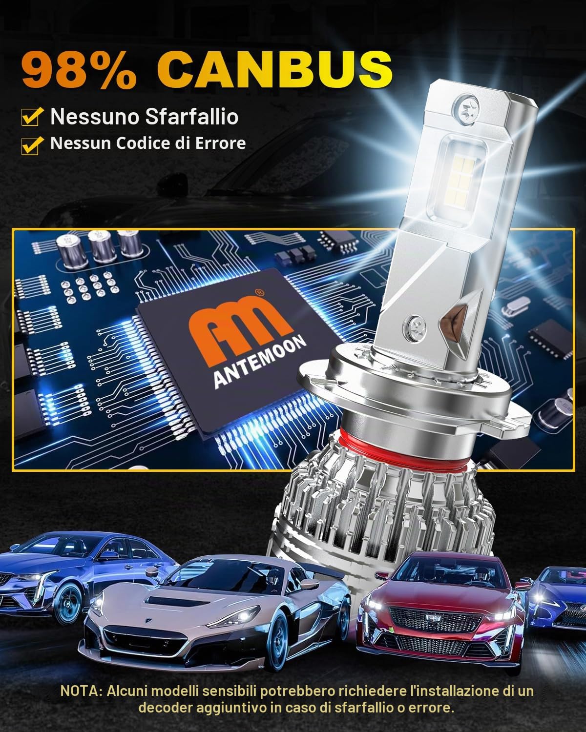 Lampadine H7 LED, 110W 30000LM 800% Brillante 6500K Bianco LED H7 Auto Fari Abbaglianti e Anabbaglianti 12V 24V Lampada Sostituzione per Alogena e Xenon, 2 Lampade
