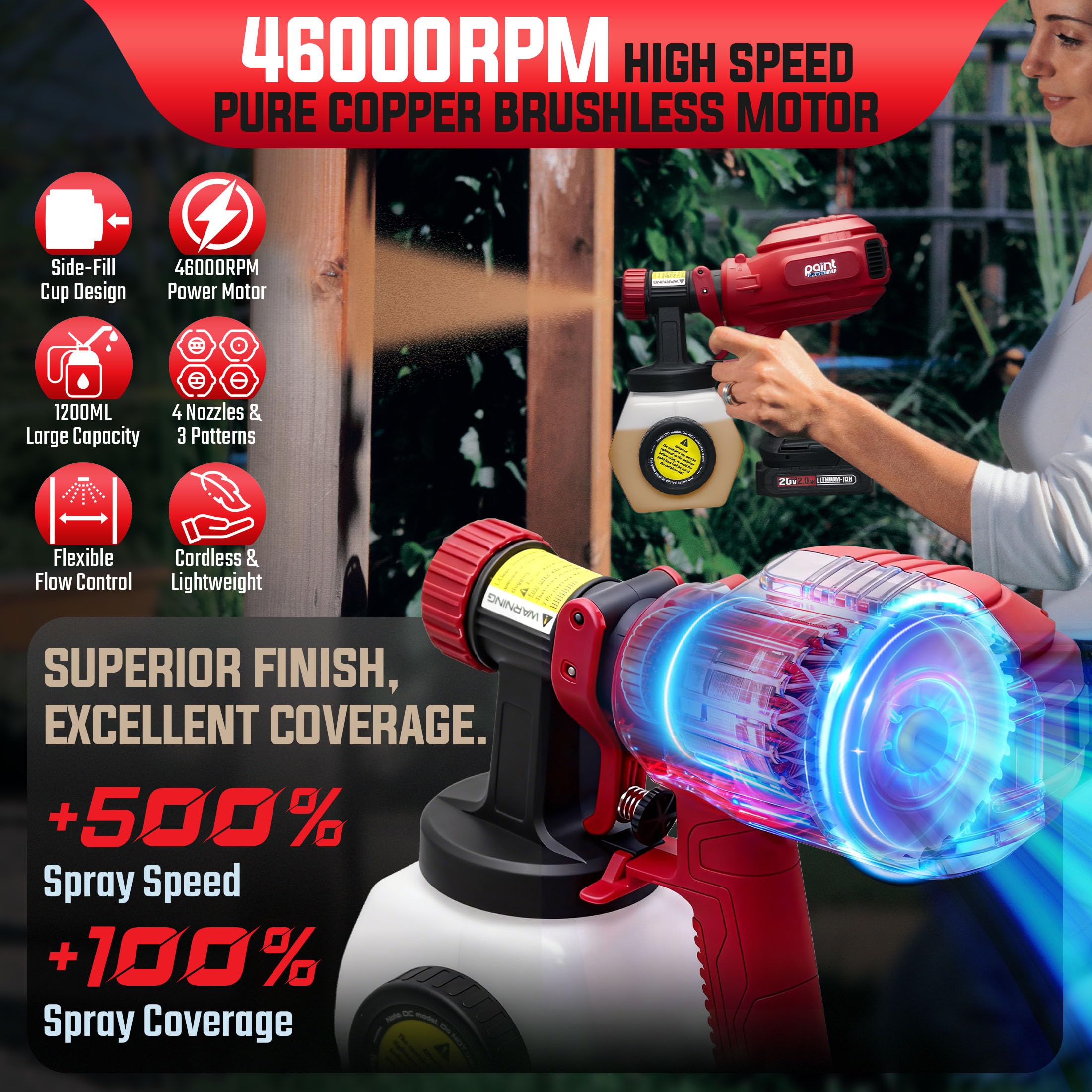 Cordless Paint Sprayer with 2x 2.0Ah Batteries & Charger, Quick Side-Fill 1200ML Container, 4 Nozzles - Image 4