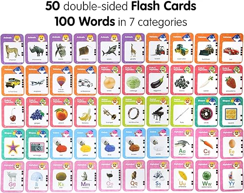 Miniatura 8 de Baby Shark Tarjeta Flash Tarjeta de Aprendizaje Bus Sound Pad Baby Shark Juguetes interactivos de aprendizaje para niños de 1 a 3 añosJuguetes de