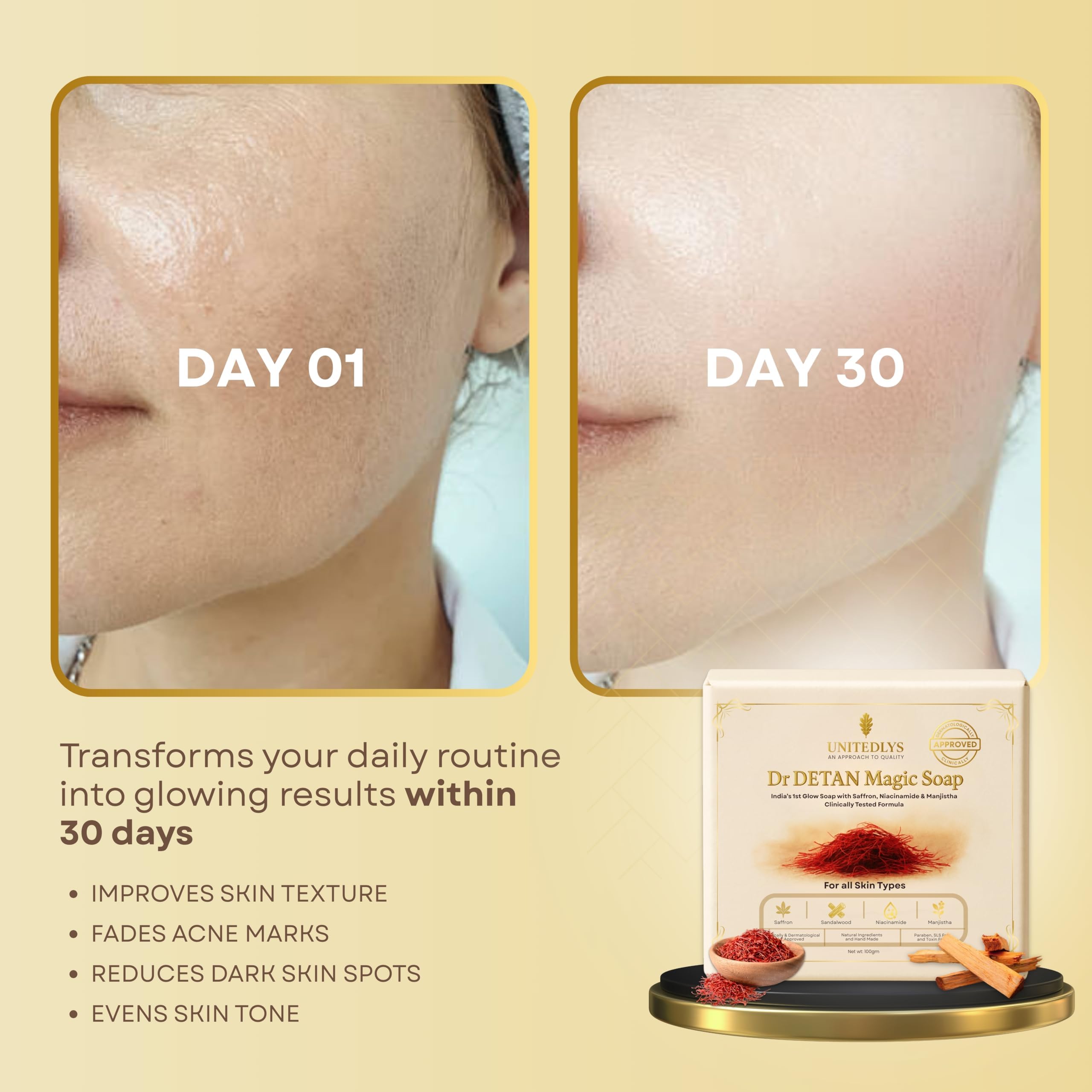 India's 1st Dermatologically Tested Premium Handmade Dr. De-Tan Har Ghar Magic Soap Tan Removal 100G | Sandalwood & Saffron Mixed | Ideal for Men & Women | Suitable for All Skin Type - Image 7 thumbnail