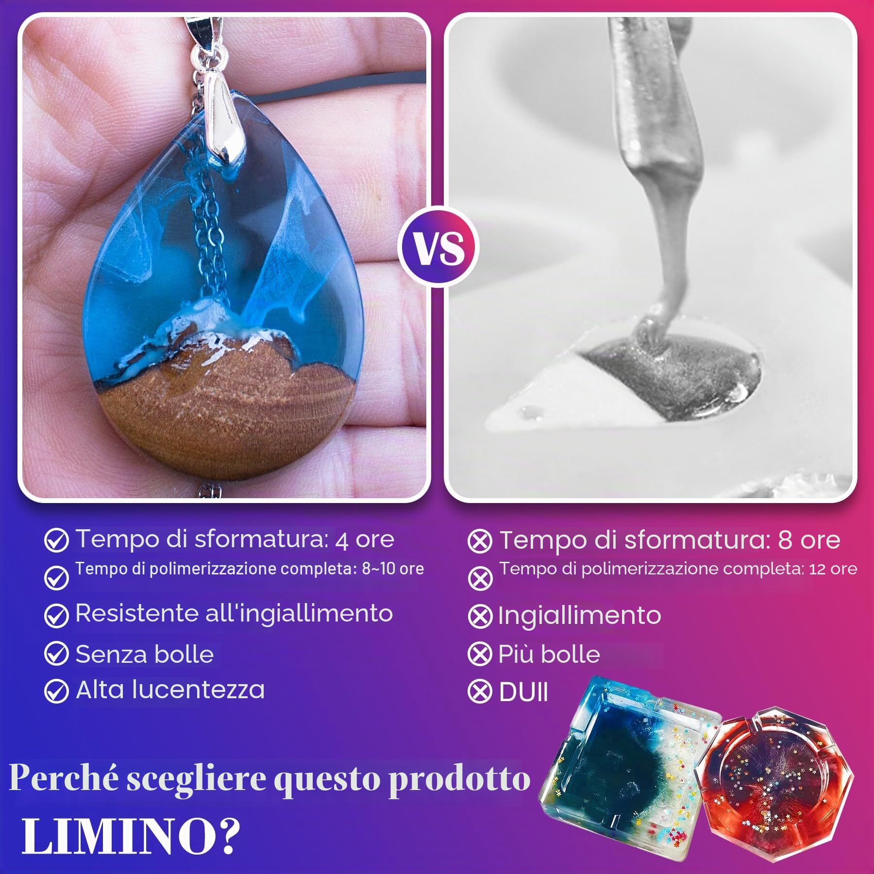 Resina epossidica ad indurimento rapido, 4 ore sformatura - Resina epossidica trasparente da 100 oz con indurente, senza bolle per sottobicchieri