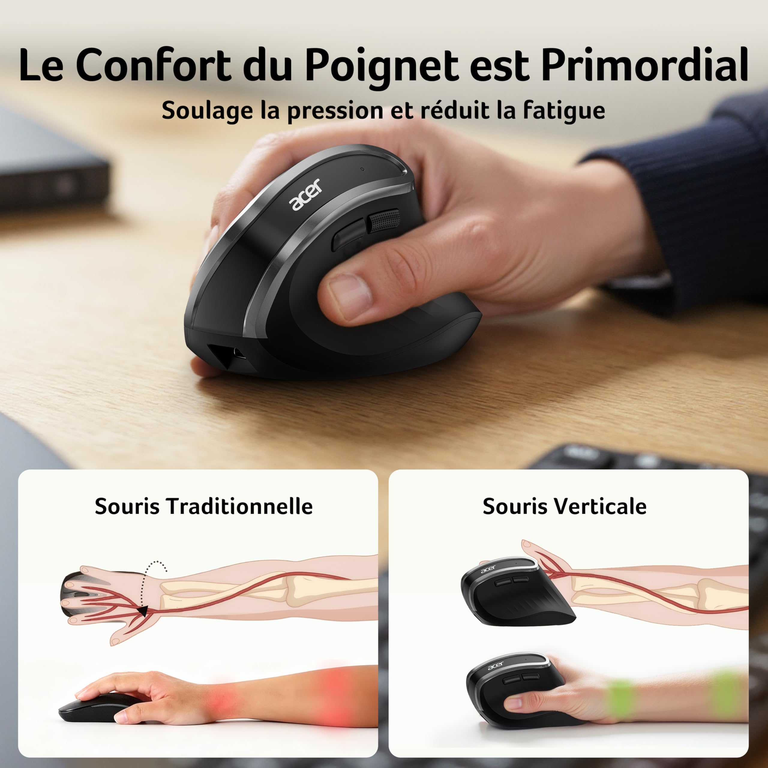 Acer Souris Ergonomique sans Fil, 2,4 GHz Souris Rechargeable, Verticale Mouse 1600PPP, 6 Boutons, Souris d'Ordinateur avec récepteur USB pour PC, iMac, Ordinateur de Bureau