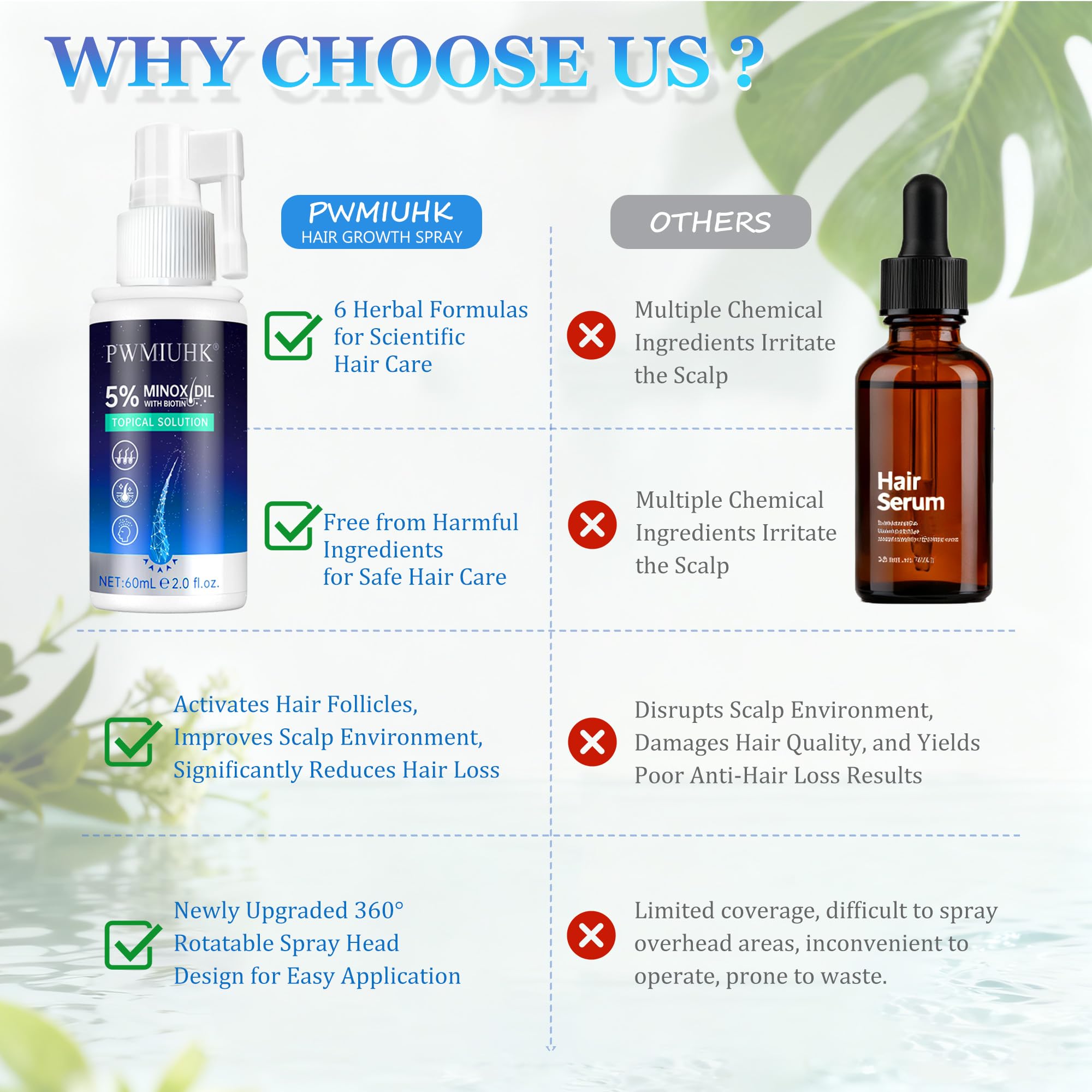 5% Minoxidil for Men & Women, Hair Beard Growth Spray with Biotin, Minoxidil Hair Growth Serum for Hair Regrowth, for Hair Loss & Thinning, make Hair Stronger Thicker -2 fl.oz /60ml — view 10