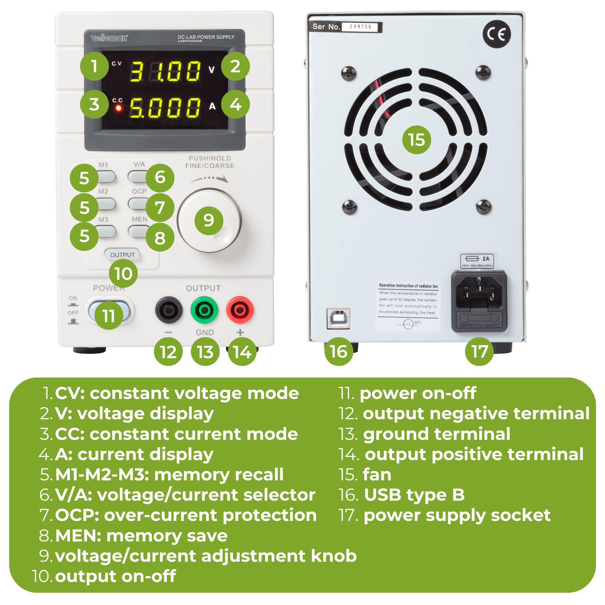 Velleman Alimentatore Lab, programmabile, regolabile, 0-30 VDC/0-5 A, limite di corrente, protezione da cortocircuito, display LCD, connessione USB, grigio