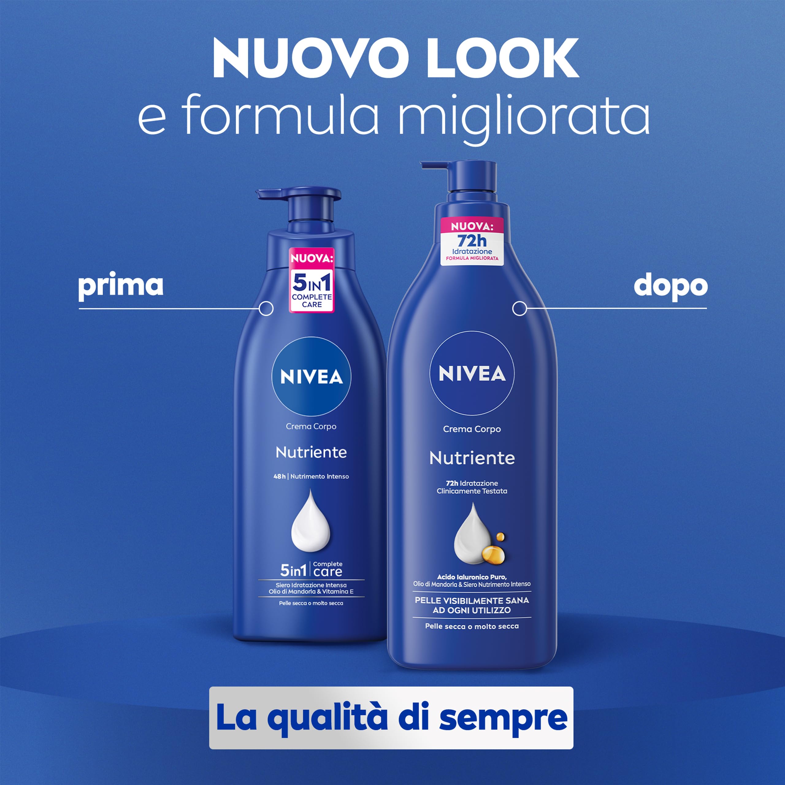 NIVEA Crema Corpo Nutriente 500 ml, Crema idratante corpo 72h arricchita con Acido Ialuronico Puro, Olio di Mandorla e Siero Nutrimento Intenso, Crema corpo idratante pelle secca o molto secca