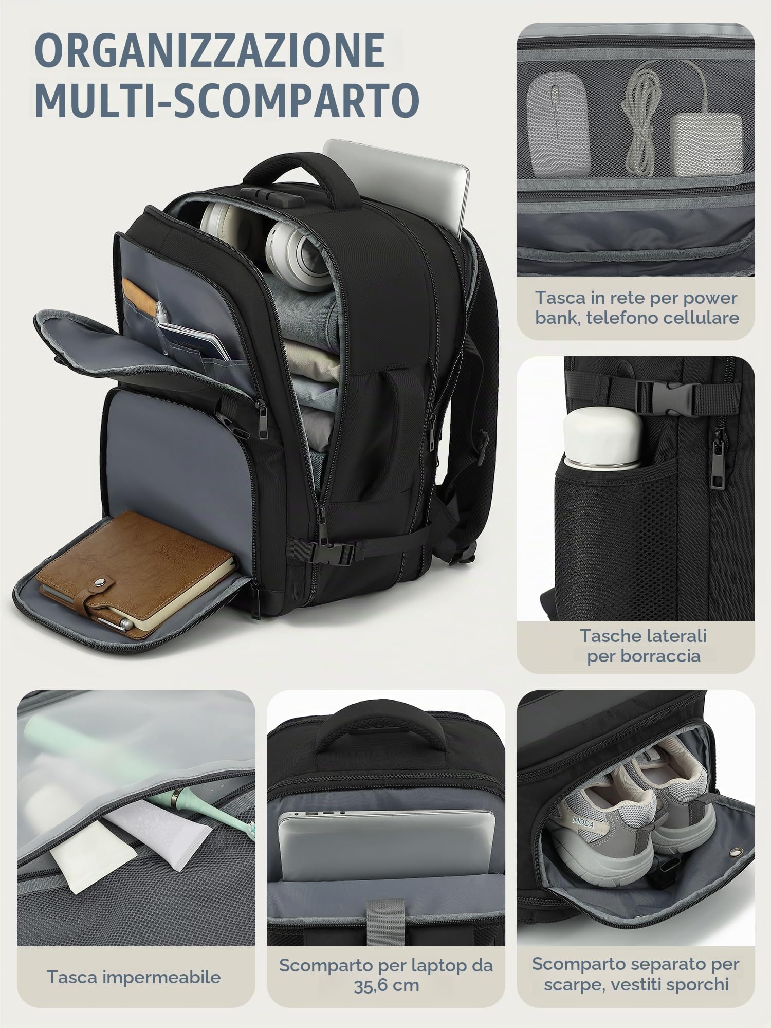 Zaino Ryanair 40x30x20 Zaino da Viaggio Aereo Bagaglio a Mano | Espandibile 40x30x20 a 40x30x25, 24L a 30L, Zaino Antifurto Donna Uomo per Scuola Lavoro