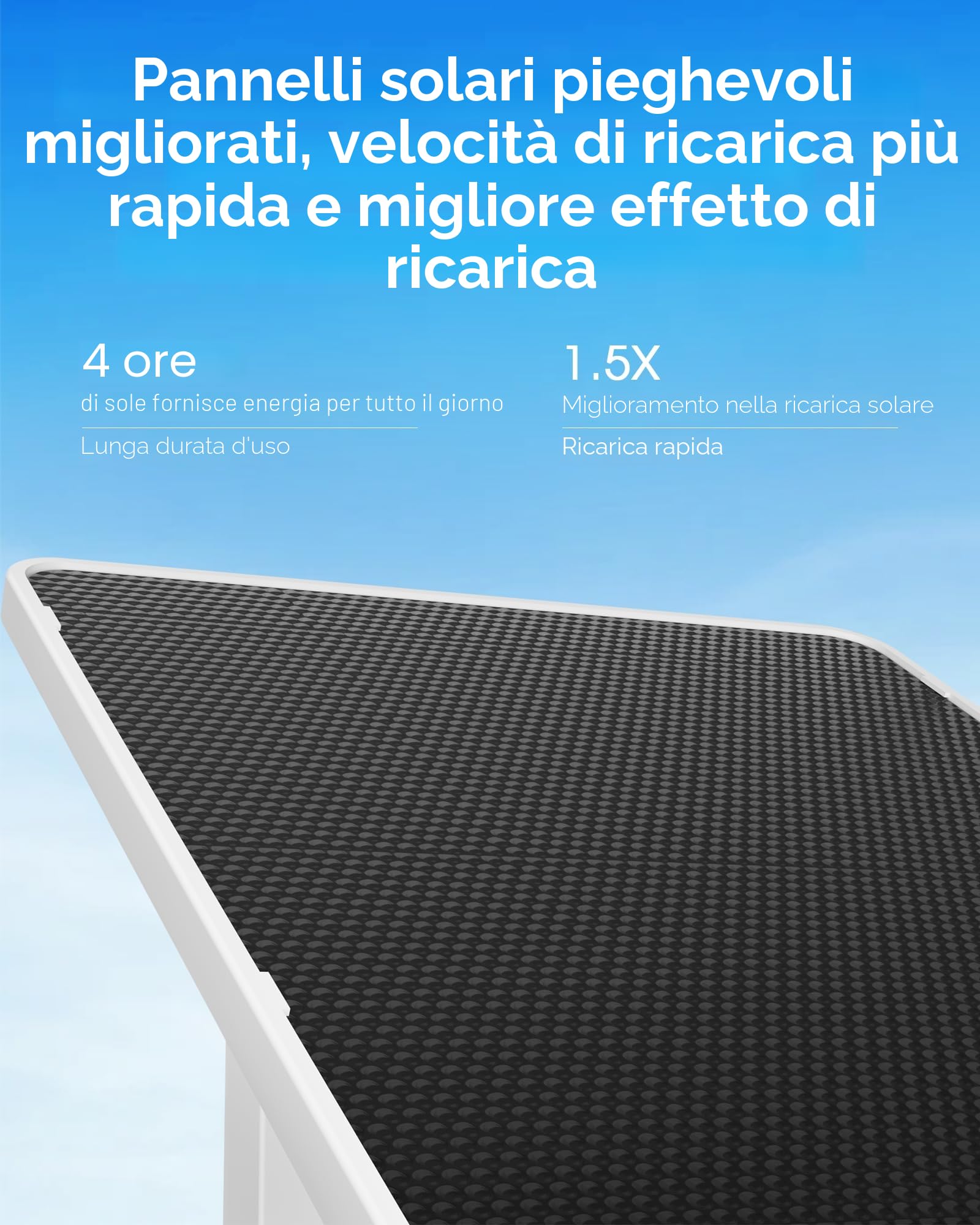 ANRAN 4K Telecamera WiFi Esterno Senza Fili con Pannello Solare e Batteria | 360° PTZ, 8MP Visione Notturna a Colori, Rilevamento PIR, Allarme, Audio a 2 Vie, 2.4GHz WiFi 6+Bluetooth, Q3 Ultra
