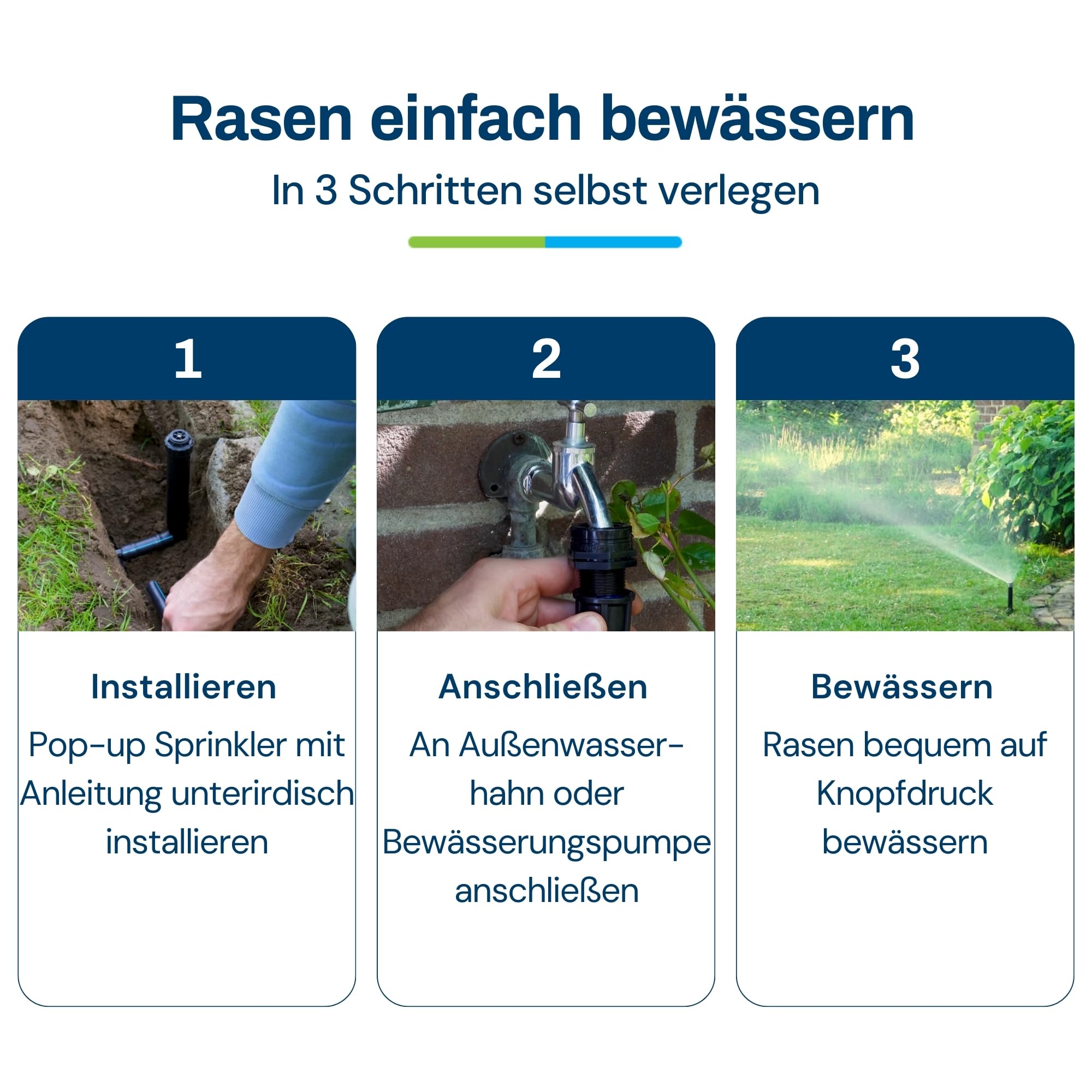 BluNature Pop-Up Bewässerungssprinkler für den Garten - Rasenbewässerung Sprinklersystem Kit - Pop-up Sprinkler mit Sprühköpfen Set für Rasenflächen bis zu 70m2