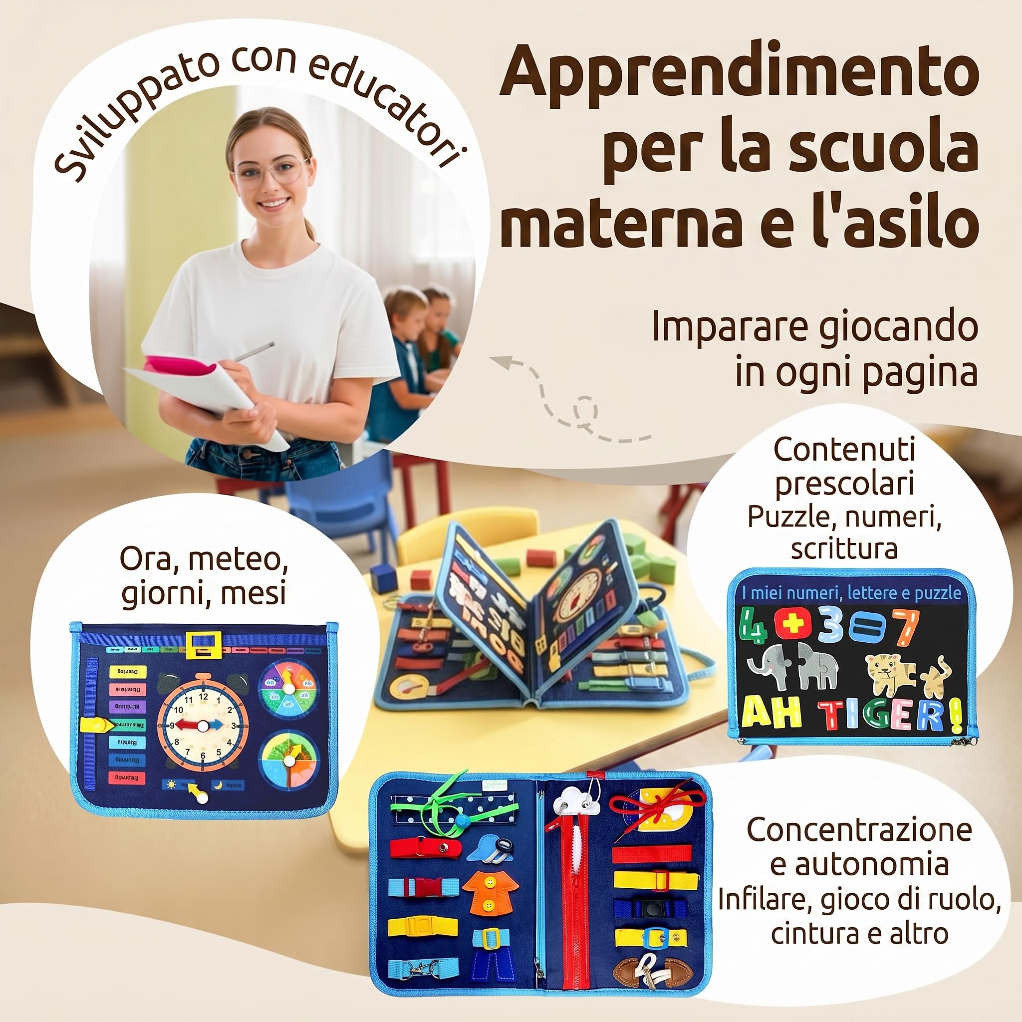 Mallie® Montessori Busy Board in Italiano per 1 2 3 Anni con Gioco di Ruolo e Marionette – Busy Board Montessori 1 Anno, Busy Book, Libro Montessori Interattivo 1 Anno, Libro Interattivo 2 Anni