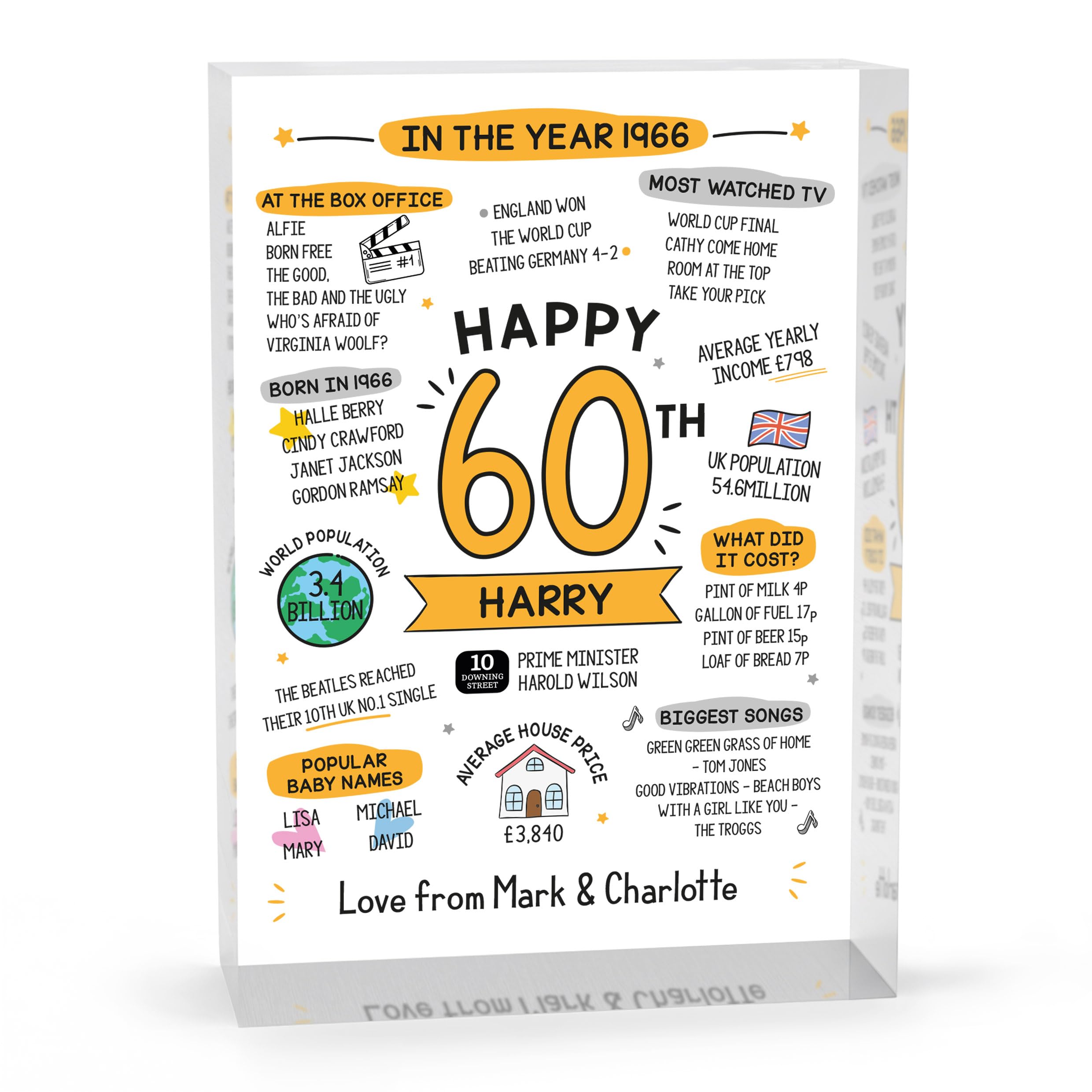 Beecreative 60th Birthday Gifts For Him or Her, Personalised 60 Year Olds