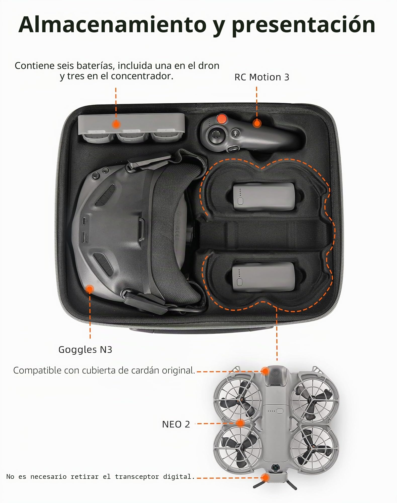 Bolsa de Almacenamiento Rígida para dji Neo 2 Motion Fly More Combo Funda de Transporte para dji Goggles N3 Funda Caja Protectora Anticaídas y Antirrayaduras con Correa para el Hombro
