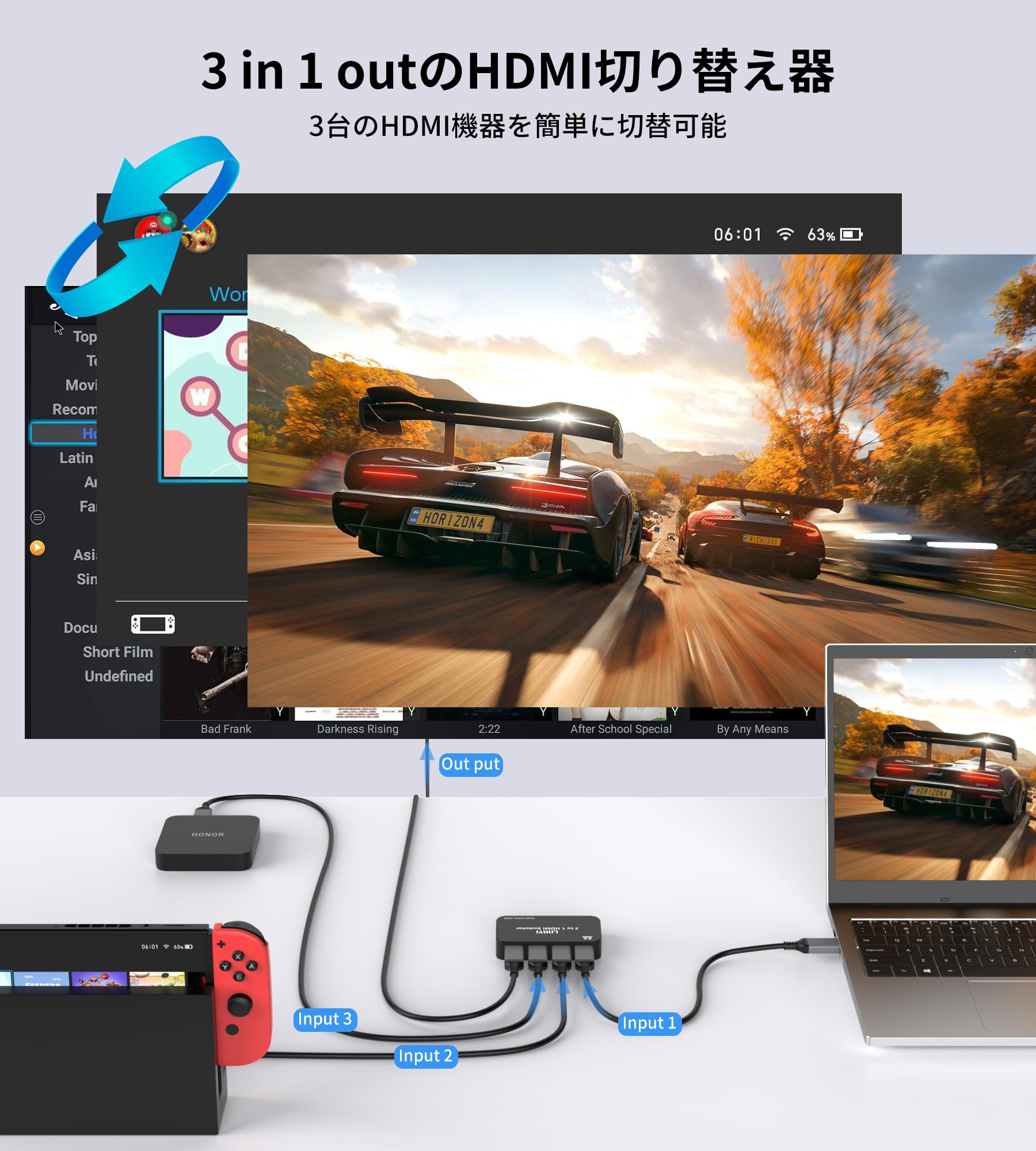 Amazon | HDMI 切替器 3入力1出力 HDMI2.1 8K@60Hz/4K@120Hz/1080P