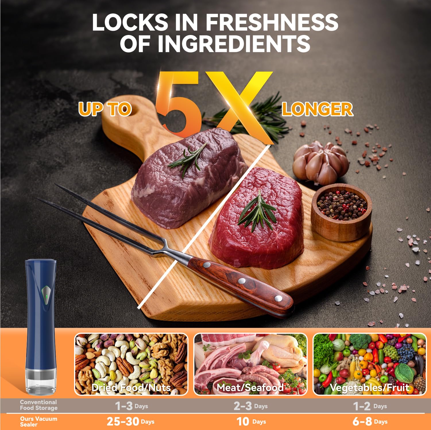 GPUTEK Petit machine sous vide alimentaire,Puissance d'aspiration de 60 kPa, appareil de avec 15 sachets réutilisables, chargement USB, machine sous vide de films compact pour la maison,le camping