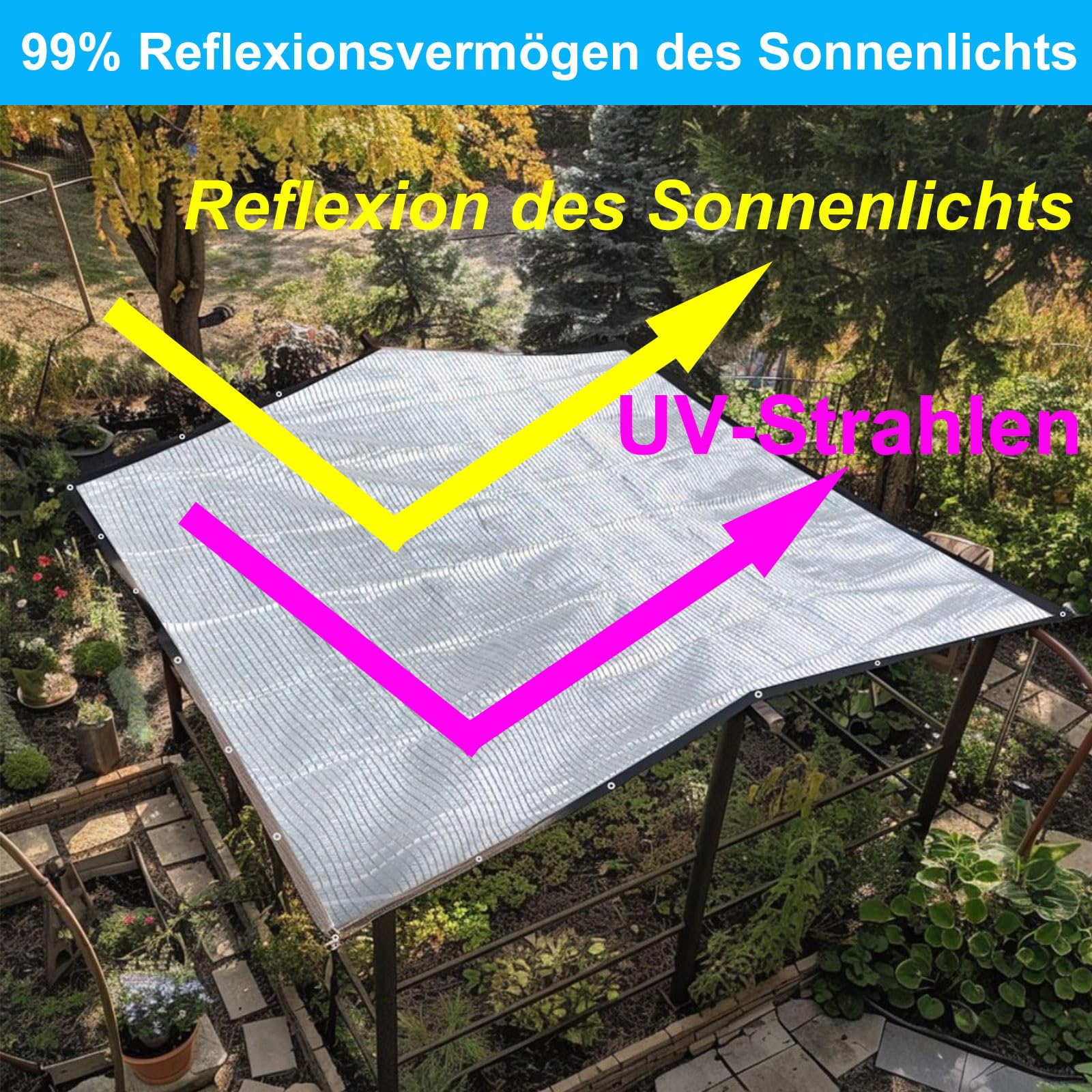 BeGrit Schattennetz Auto Hund 99% Alu Hitzeschutz mit Ösen 2m x 1m | UV Luftdurchlässiges Sonnennetz Aludecke Auto Alunetz reflektierende Schattenplane für Camping Gewächshaus Garten Pflanze