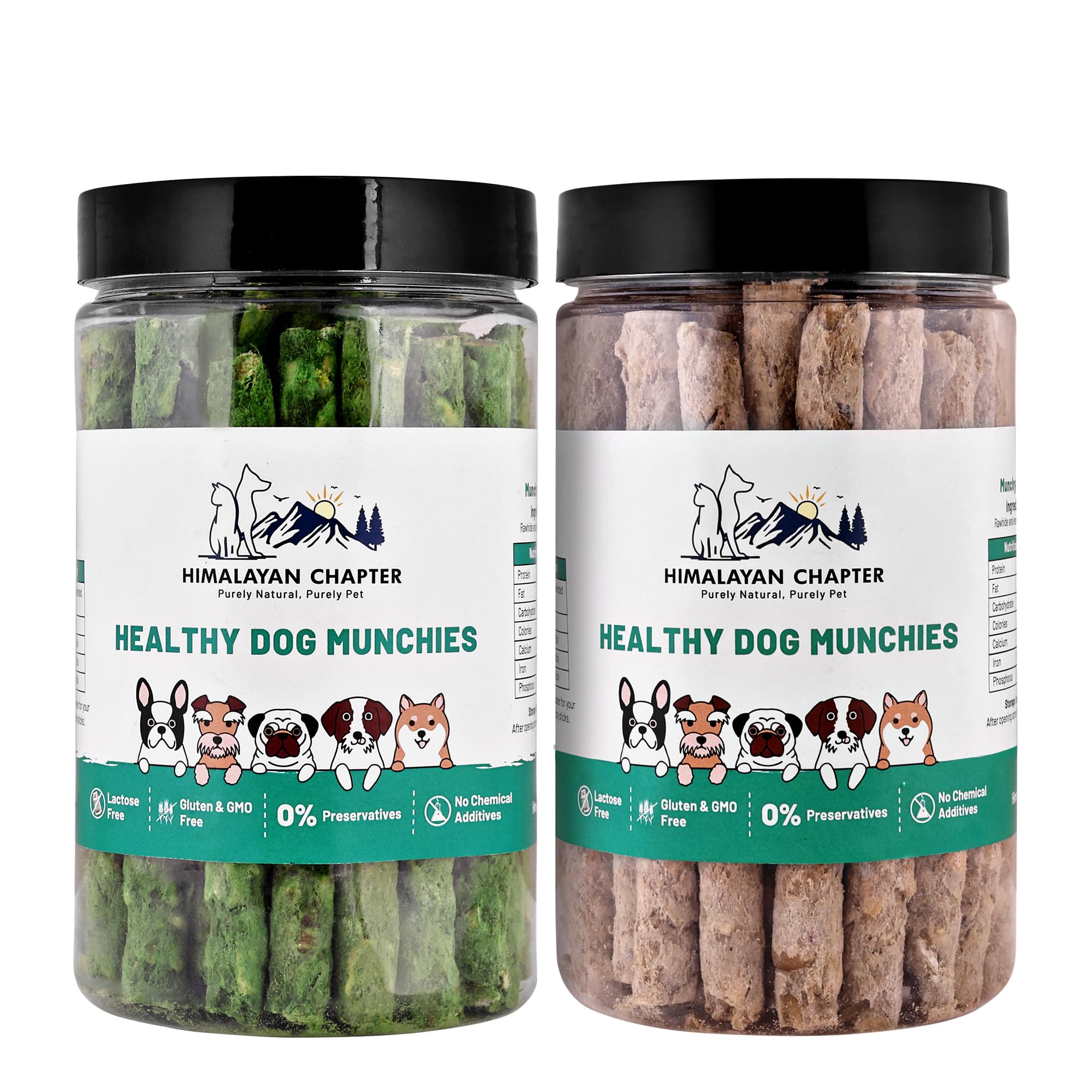 HIMALAYAN CHAPTER :Raw Hide Munch Stick Combo - Natural and Mint Flavors (Veg)|Munch Stick|Munchies for Dogs| Dog Treats (B0DFCVG5C4) Amazon Price History, Amazon Price Tracker