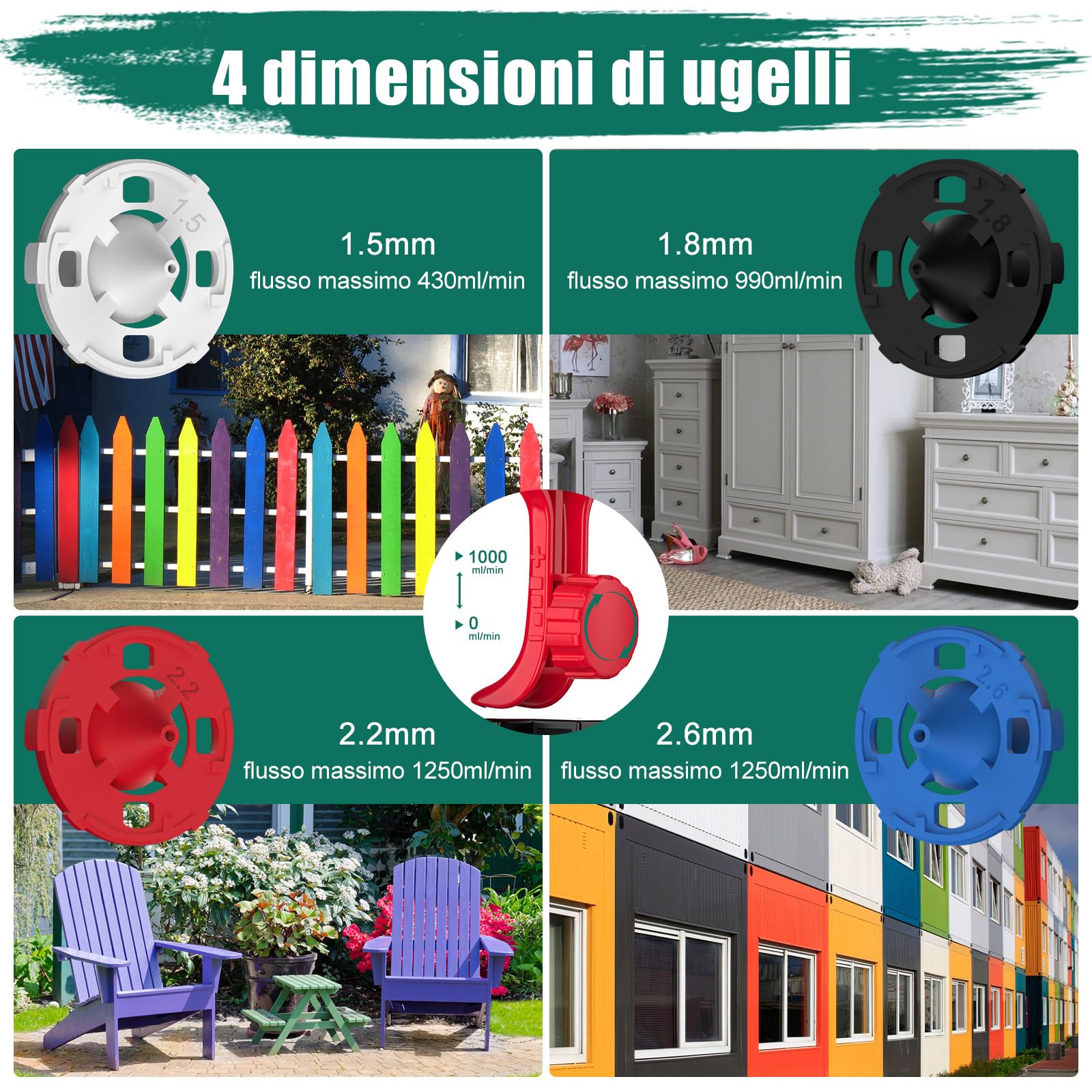HYCHIKA Pistola per verniciare da 600W, Pistola a spruzzo per verniciare HVLP con contenitore da 1200ml, 4 ugelli, 3 modalità, ideale per la verniciatura di mobili, recinzioni, pareti
