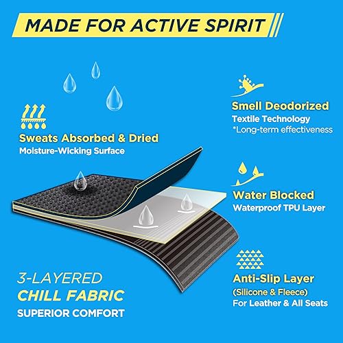 Miniatura 3 de AUTHENTICS Funda impermeable para asiento de automóvil, lavable y desodorante, protector de sudor para después del entrenamiento, fundas de asiento