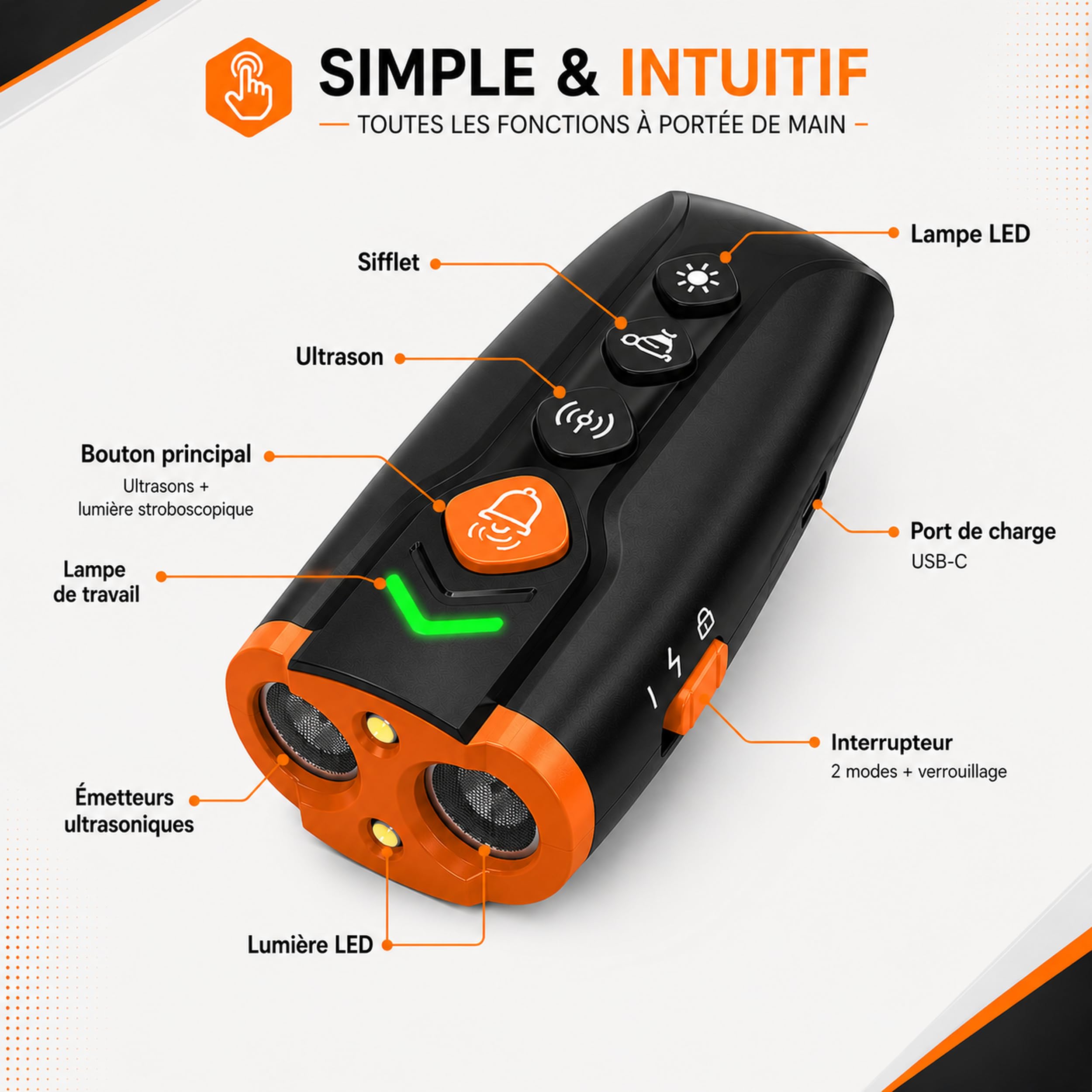 Anti Aboiement Chien Ultrason Puissant, Dispositif Portable de Contrôle des Aboiements et de Dressage, Alternative Humaine aux Colliers Électriques, Portée 10 m, Sifflet, Lampe LED et Recharge USB-C
