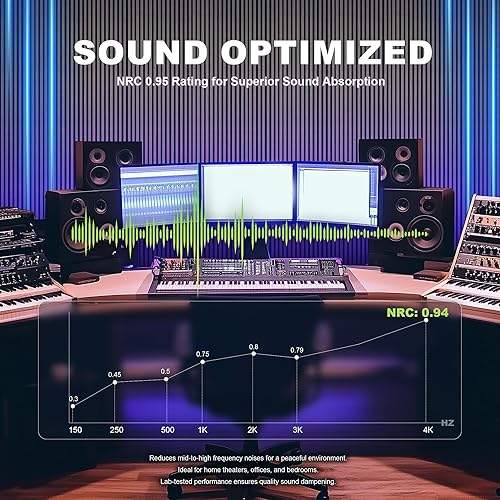Miniatura 5 de WoveN SounD Paneles de pared con listones acústicos, beige y negro, 47.2 x 23.6 x 0.8 pulgadas, paquete de 2 unidades, adhesivos, absorción de
