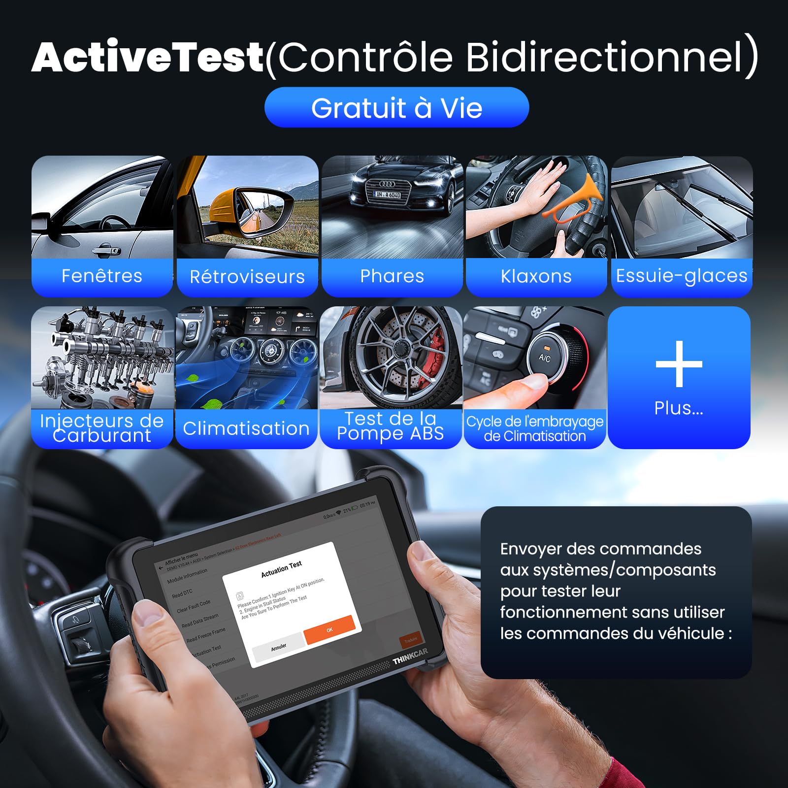 THINKCAR Valise Diagnostic Auto, TK689BT Outil de Diagnostic Bidirectionnel, Diagnostic Automobile Complet, Scanner pour Voiture avec Test d'action, 34+ Réinitialisation, FCA Autoauth, CANFD&DoIP