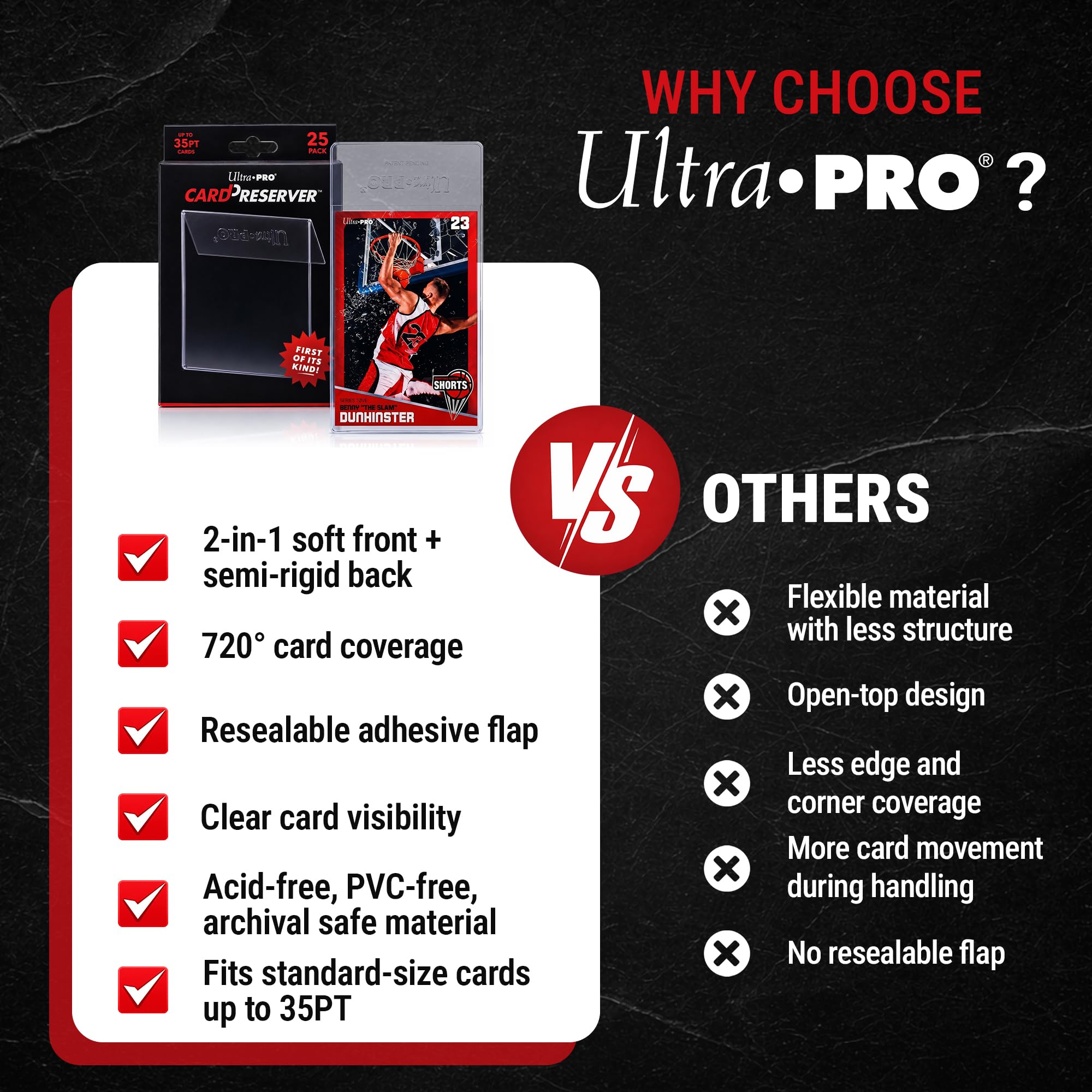 Amazon | Ultra Pro CardPreserver トレーディングカードホルダー – 2