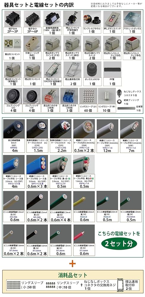 Amazon.co.jp: 電気工事士 1種 技能試験セット (2回練習分