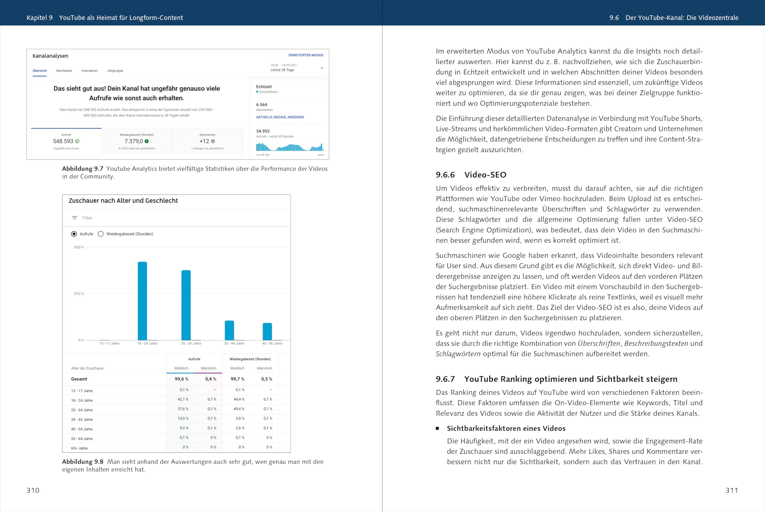 Follow me!: Erfolgreiches Social Media Marketing mit Facebook, Instagram, LinkedIn, TikTok und Co. Das Standardwerk im Digital Marketing. Neue 7. Auflage