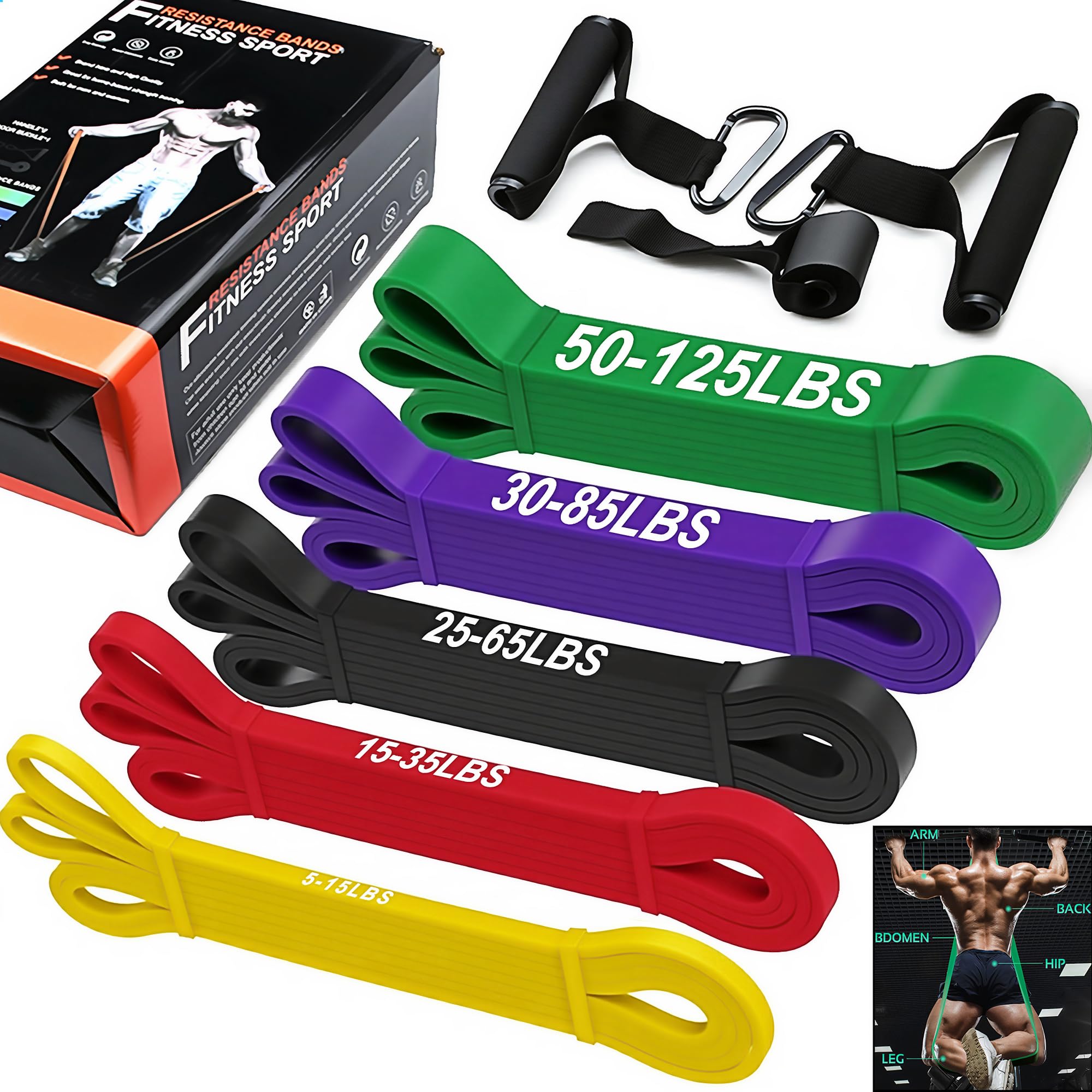 Resistance Bands