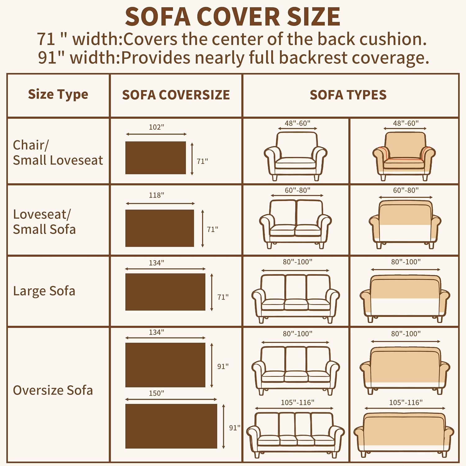 Boho Couch Covers for 3 Cushion Couch Washable, Loveseat Slipcovers for Dogs, Pet L Shape Sectional Protector, Farmhouse Sofa Blanket Cover,Tribal Geometric Chenille, Mustard & Blue,71"x134"