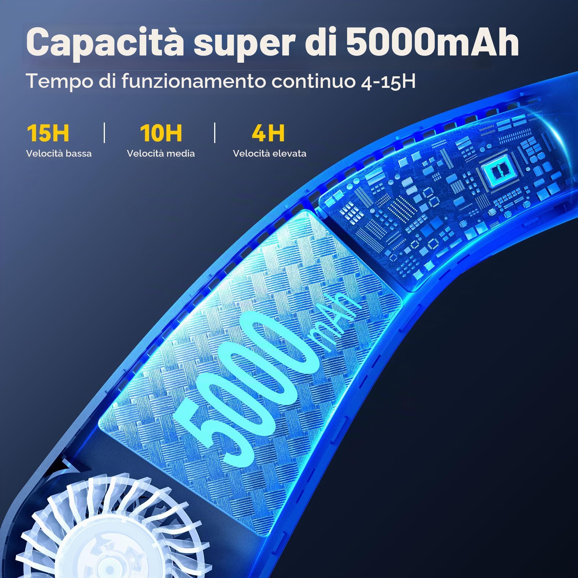 HandFan 5000mAh Ventilatore Portatile da Collo, Ricaricabile USB Ventilatore Mini,15 Ore Di Durata Della Batteria,3 Velocità Per Ufficio,Casa,Aria Aperta,Campeggio,Viaggi e Sport(Nero)