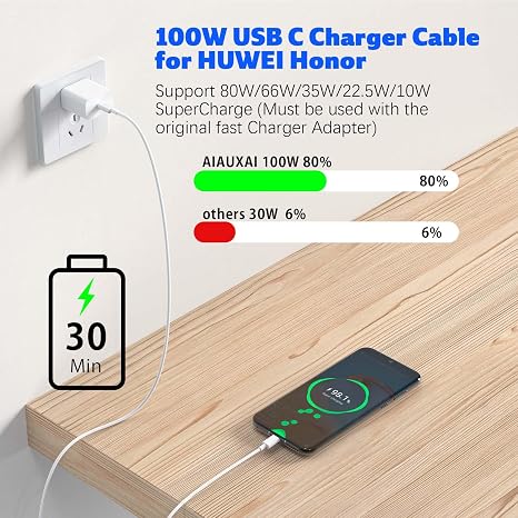 100W USB C Charger Cable for Honor,1M 6A USB C to C Fast Charging Cord for Honor 400 Pro 200 600 Pro Lite 90 70 Smart Pro X8a X8b X9 X9a X9d X7b X6d X6b Magic 8 7Pro 6 5 Lite Pad 9 Type C Data Cord
