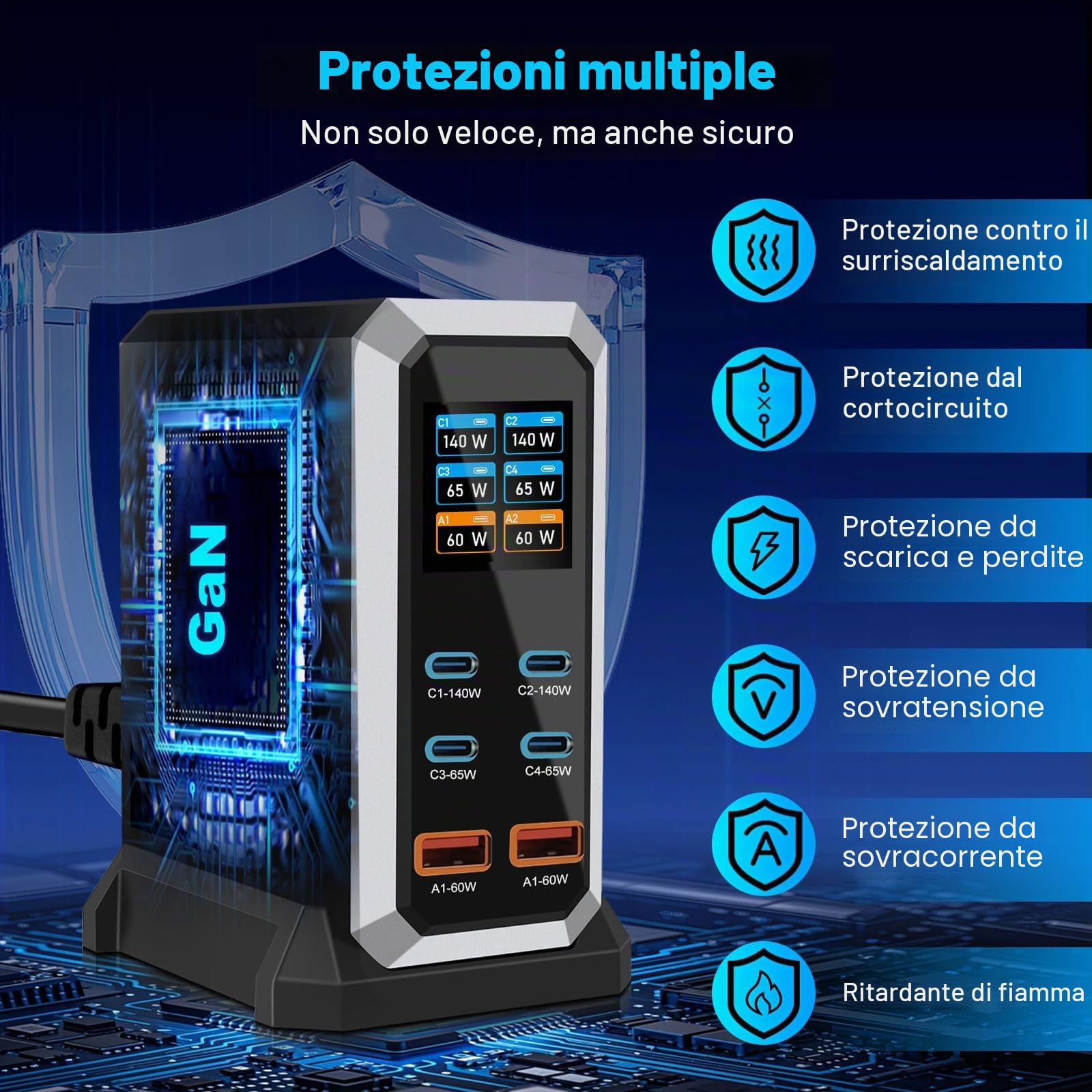 Caricatore USB C da 240 W, multiplo con 6 porte, GaN 3, USB, multiplo con 4 x USB-C e 2 x USB-A, PD140 W, 65 W, 60 W Power Delivery stazione di ricarica USB C per MacBook Pro/Air, iPhone, iPad