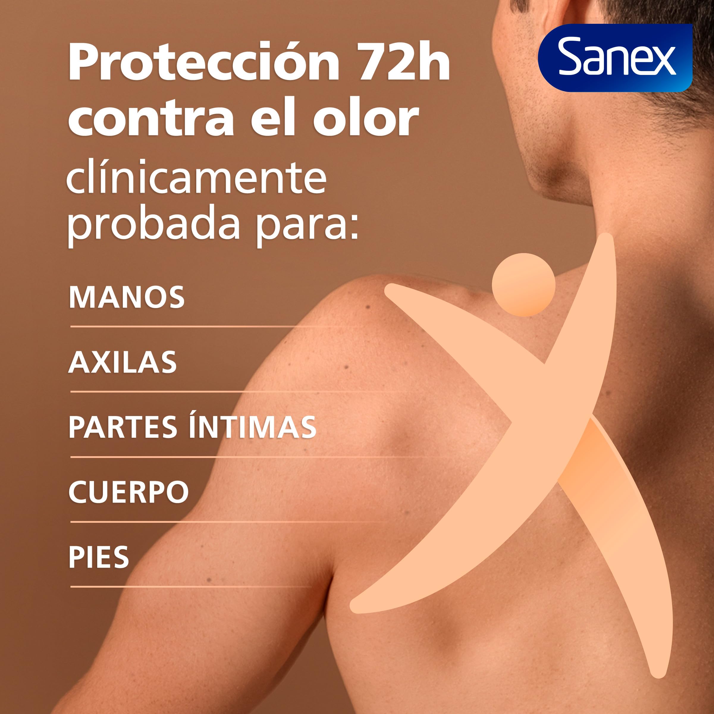 Sanex Crema Todo el Cuerpo Deo Sensitive 75ml, Desodorante para Manos, Pies, Axilas, Cuerpo y Zonas Íntimas, Protección 72H contra olor Clínicamente Probada,Testado Ginecológicamente, Hipoalergénico — view 5
